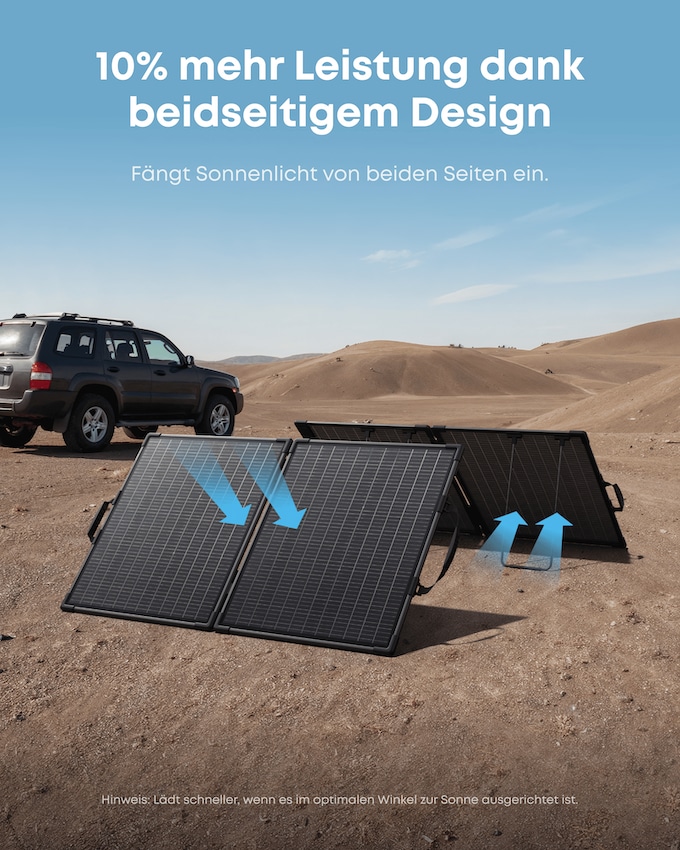 Solarpanel ANKER SOLIX PS100 B, tragbar