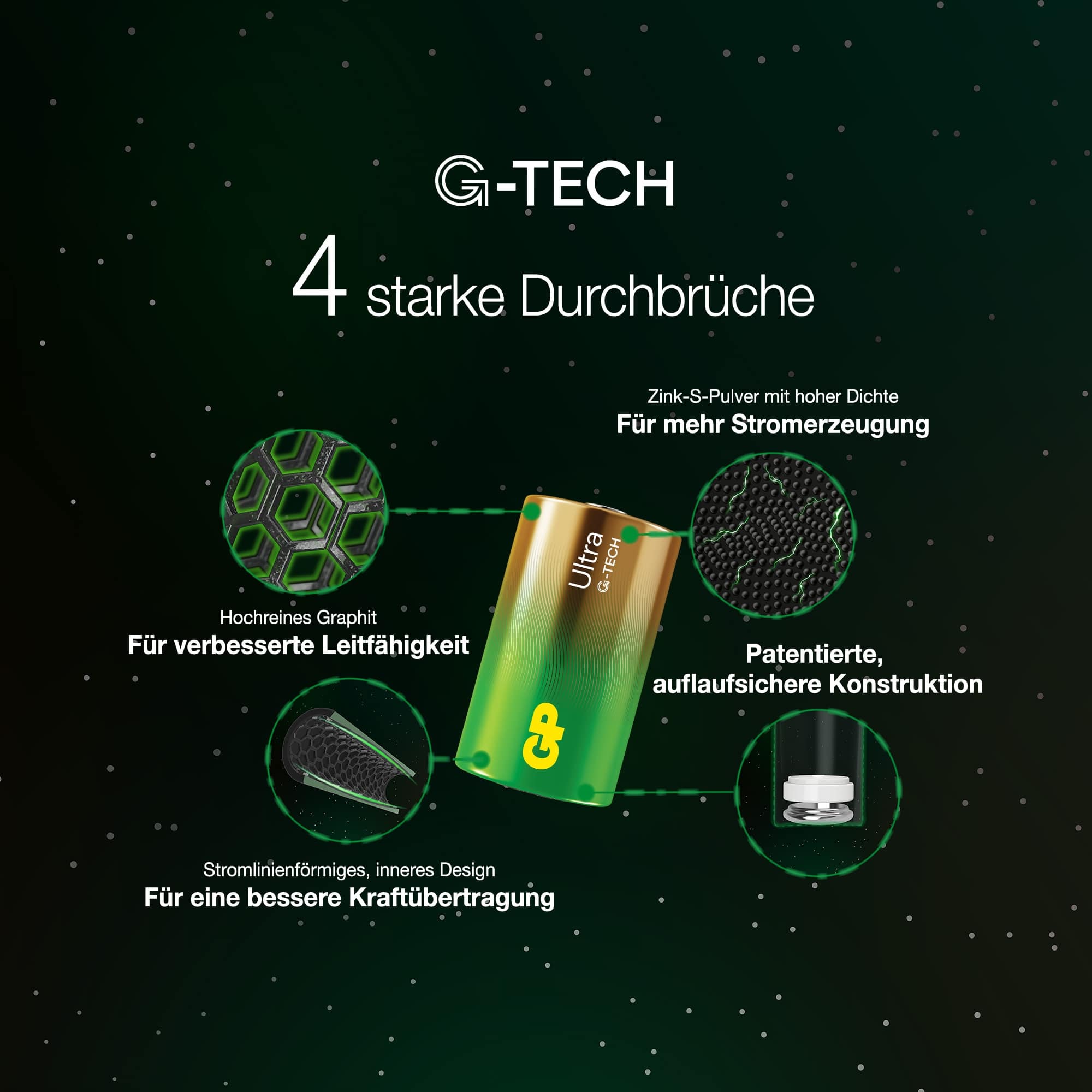 GP C-Baby-Batterie Alkaline Ultra, 1,5 V, 2 Stück GP C-Baby-Batterie Alkaline Ultra, 1,5 V, 2 Stück