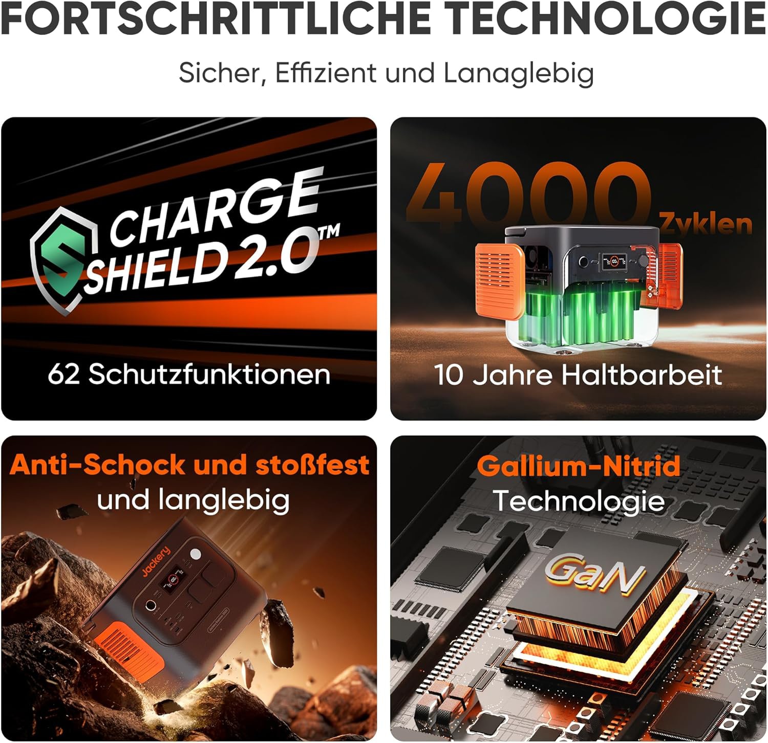 JACKERY Powerstation E2000 V2 EU, 2.042 Wh, Lithium-Eisenphosphat, 2.200 W, solarkompatibel