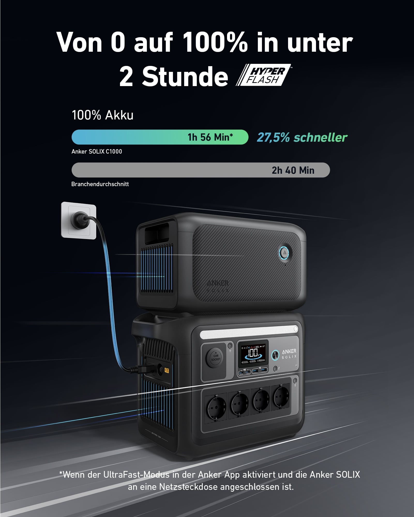 ANKER SOLIX Erweiterungsakku BP1000 Battery, 1056Wh, für PS C1000X ANKER SOLIX Erweiterungsakku BP1000 Battery, 1056Wh, für PS C1000X