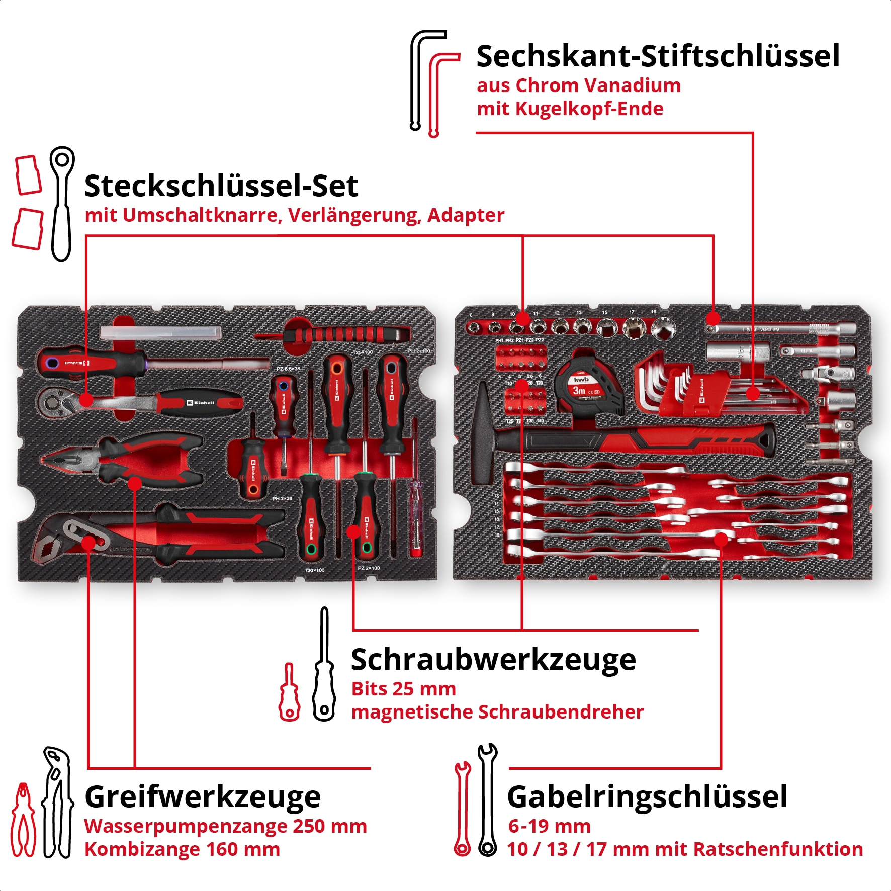 EINHELL Werkzeugkoffer, 370570, E-Case, 80-teilig