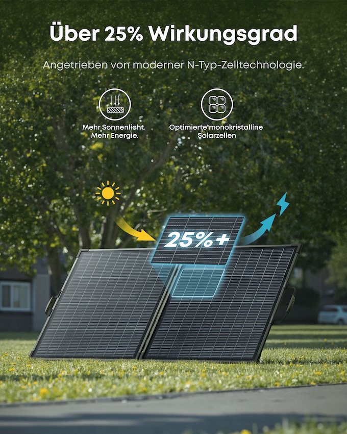 ANKER SOLIX Solarpanel PS200 B, tragbar Solarpanel ANKER SOLIX PS200 B, tragbar