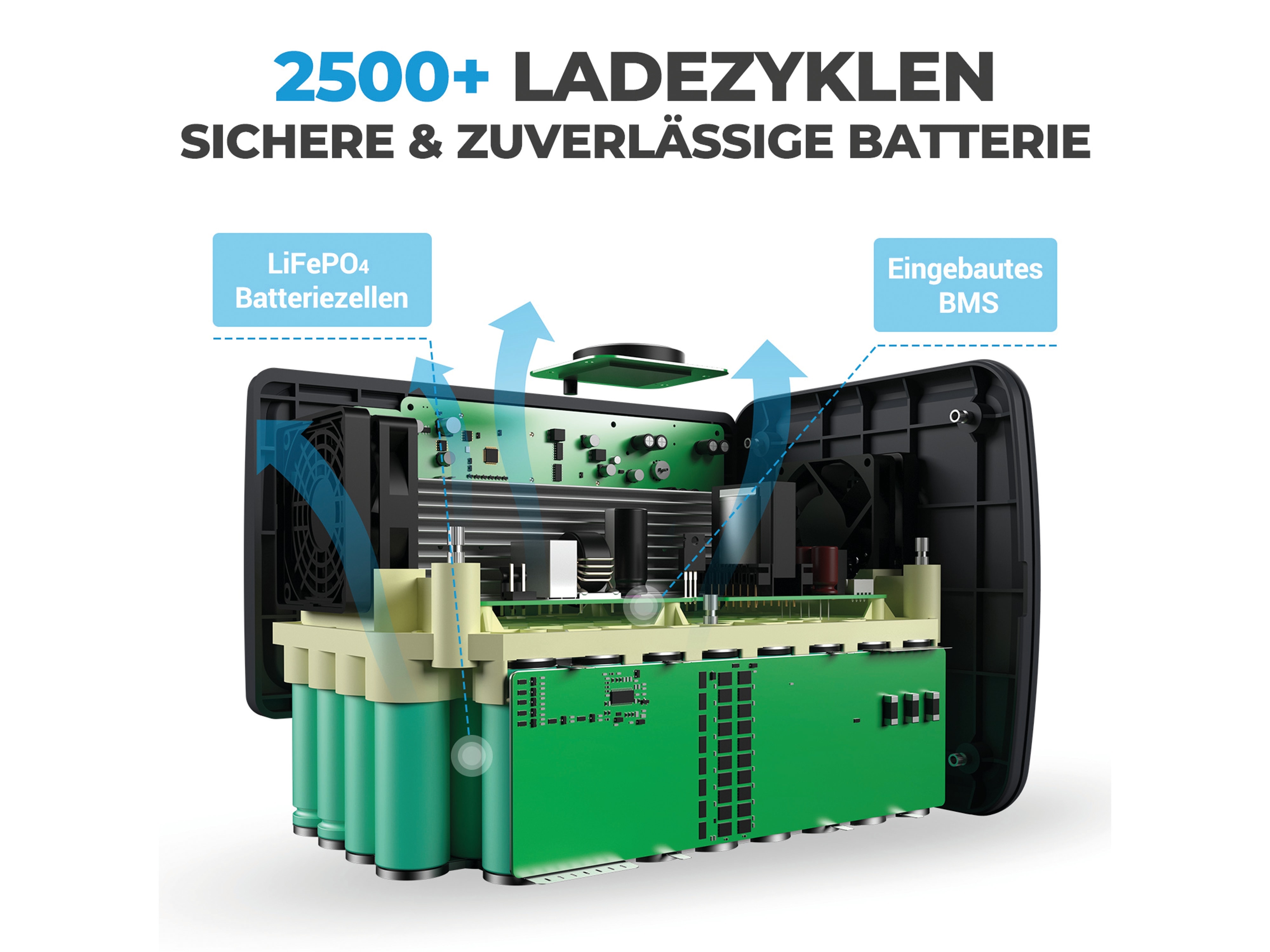 BLUETTI Powerstation-Set EB70 + 120 W Solarmodul