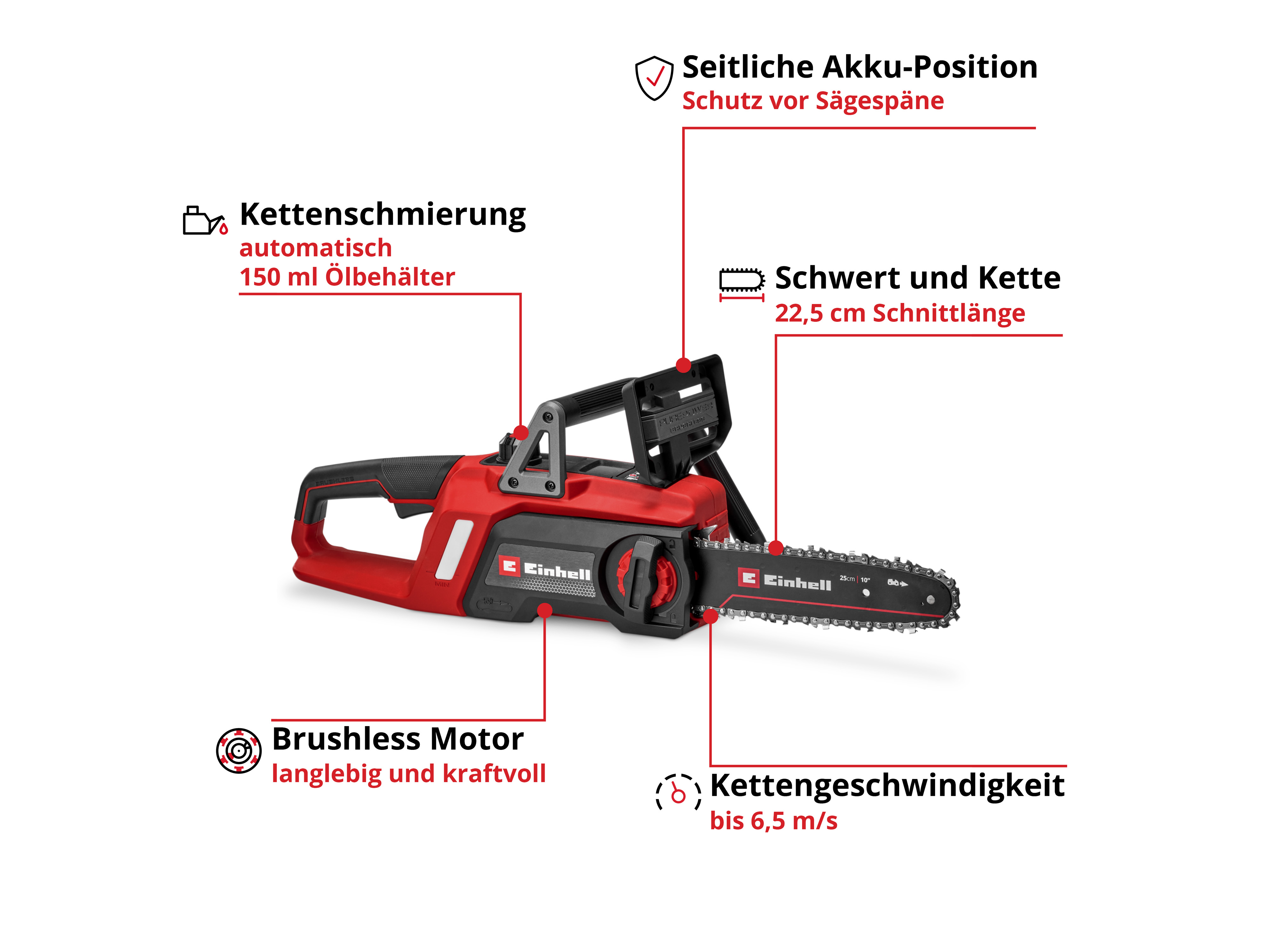 EINHELL Akku-Kettensäge GE-LC 18/25 Li BL, 4600070, Solo