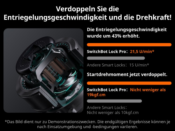 SWITCHBOT Smartes Türschloss, Smart Lock Pro, schwarz