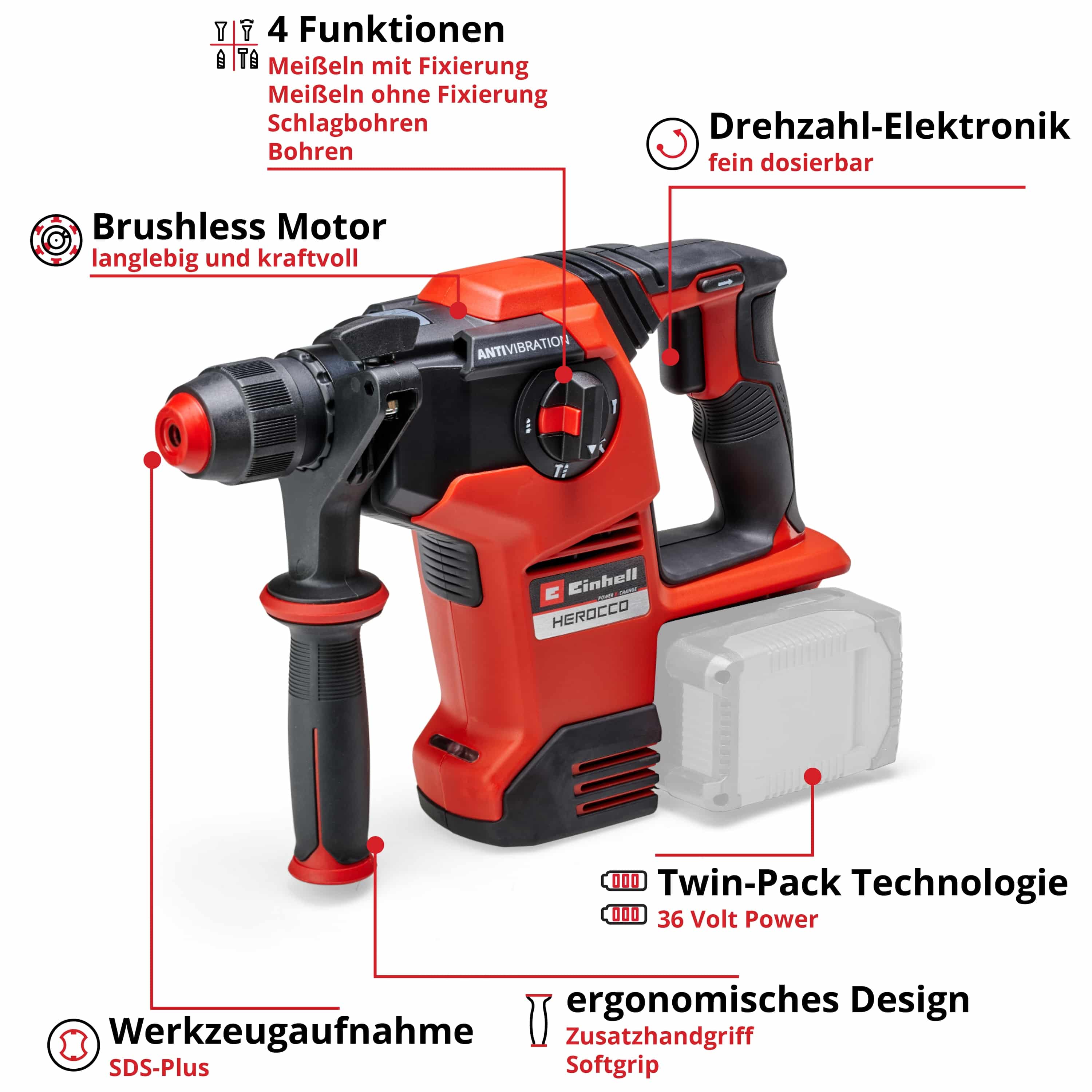 EINHELL Akku-Bohrhammer HEROCCO 36/28