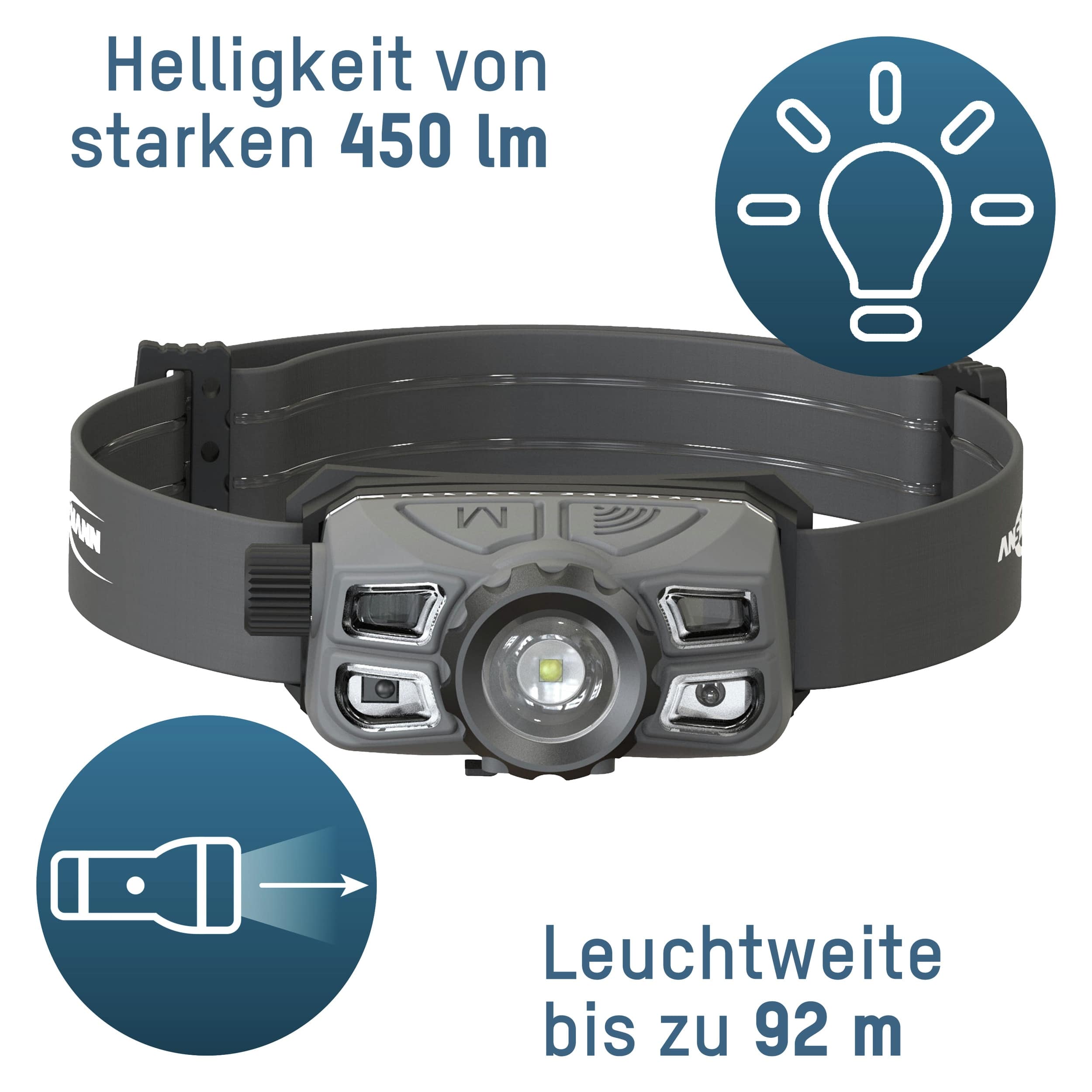 ANSMANN LED-Stirnlampe HD450FRS 450 lm, Akkubetrieb