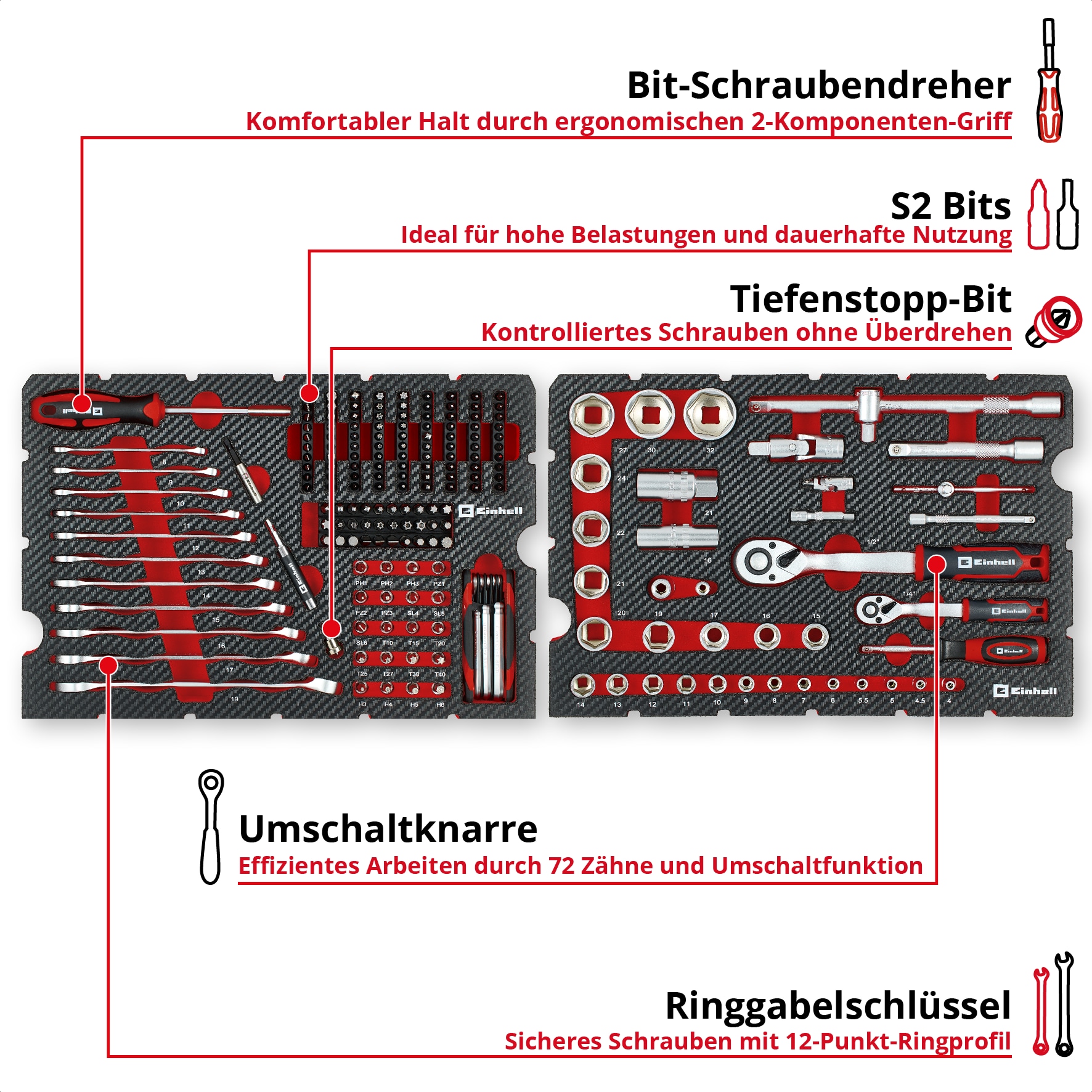 EINHELL Werkzeugkoffer Mechanik, 370513, E-Case, 201-teilig