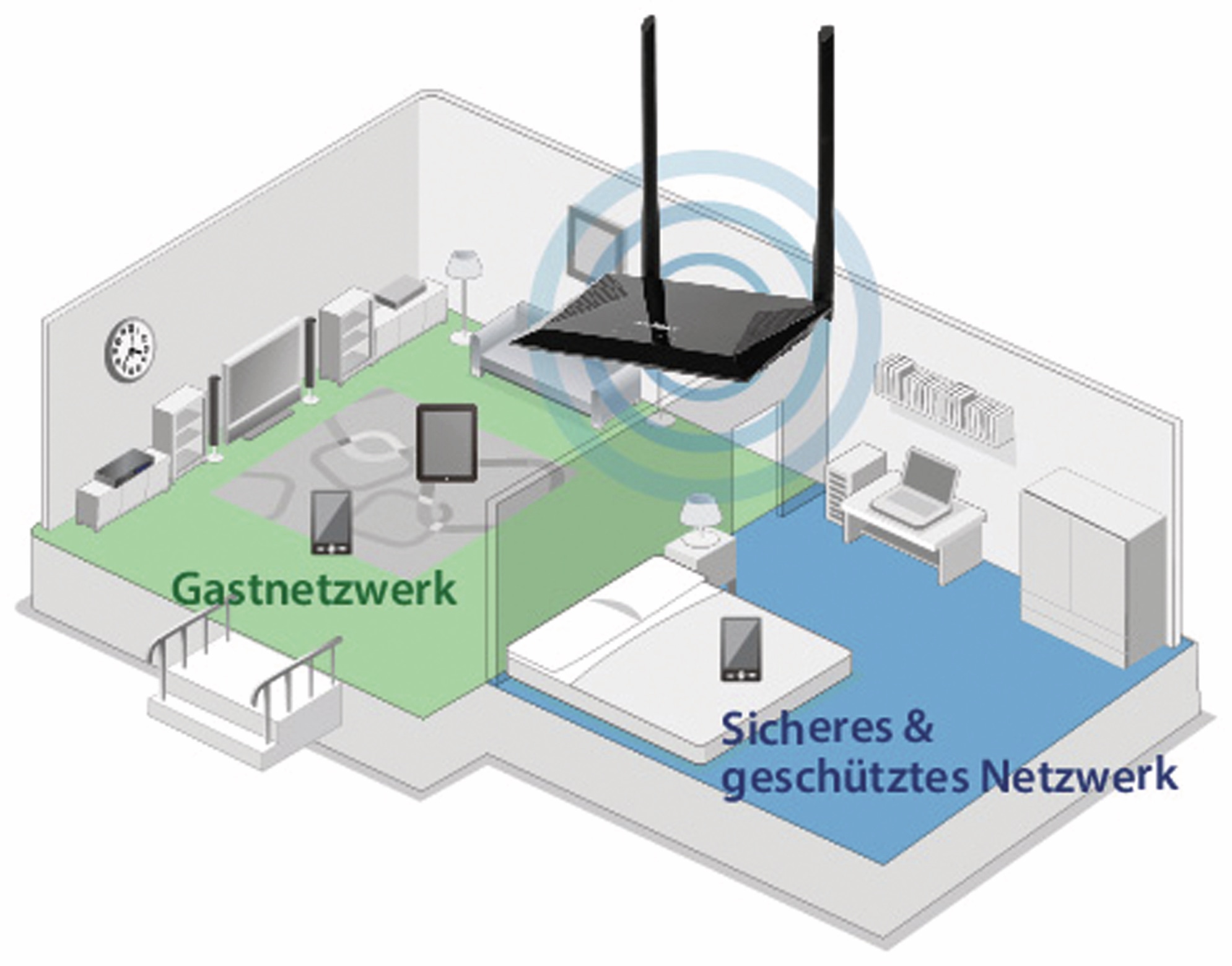 EDIMAX WLAN-Router BR-6428NS V5, 4-in-1 EDIMAX WLAN-Router BR-6428NS V5, 4-in-1
