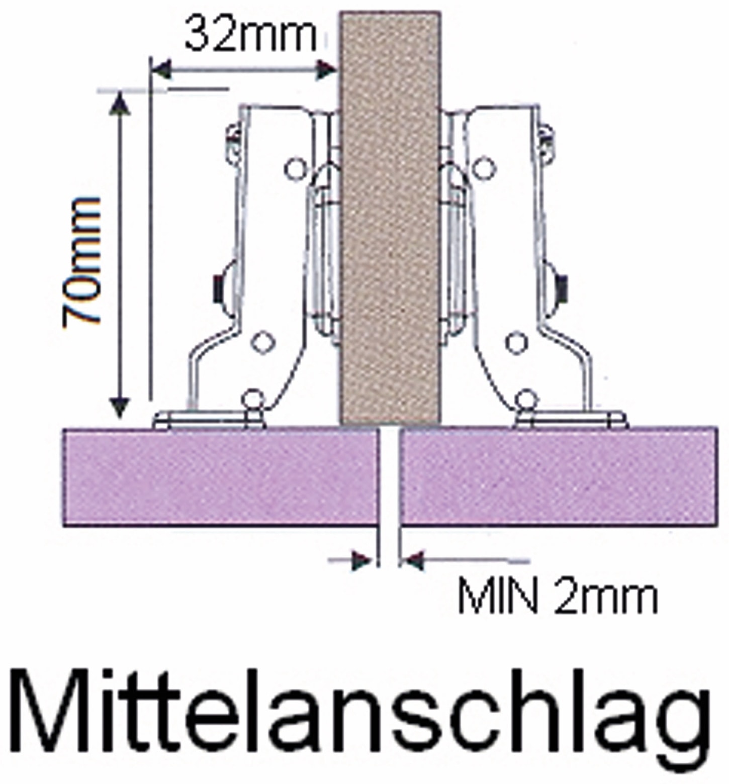 Topfband mit Dämpfung, Mittelanschlag Topfband mit Dämpfung, Mittelanschlag