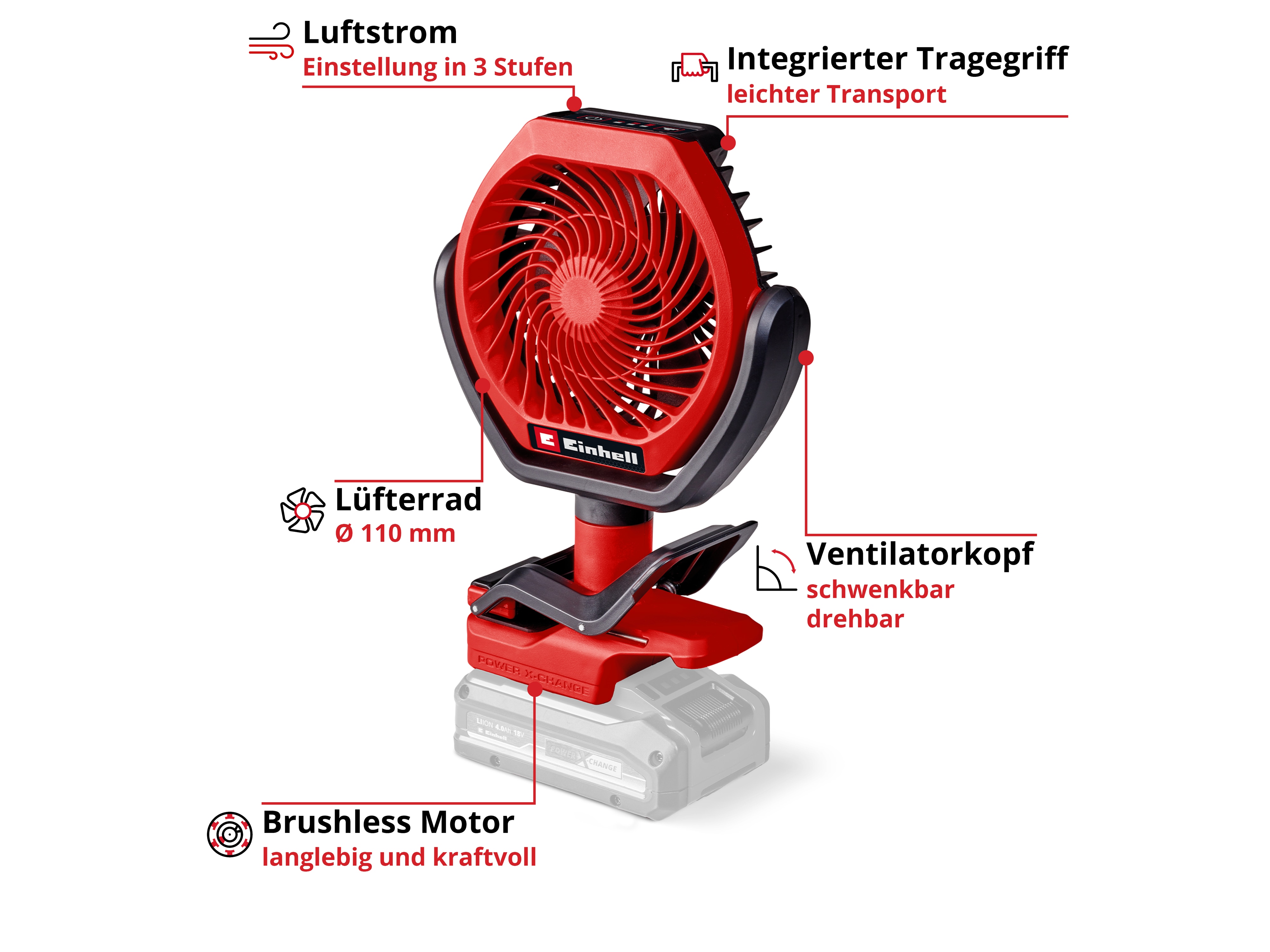 EINHELL Akku-Ventilator GC-CF 18/110 Li, 3408061, Solo