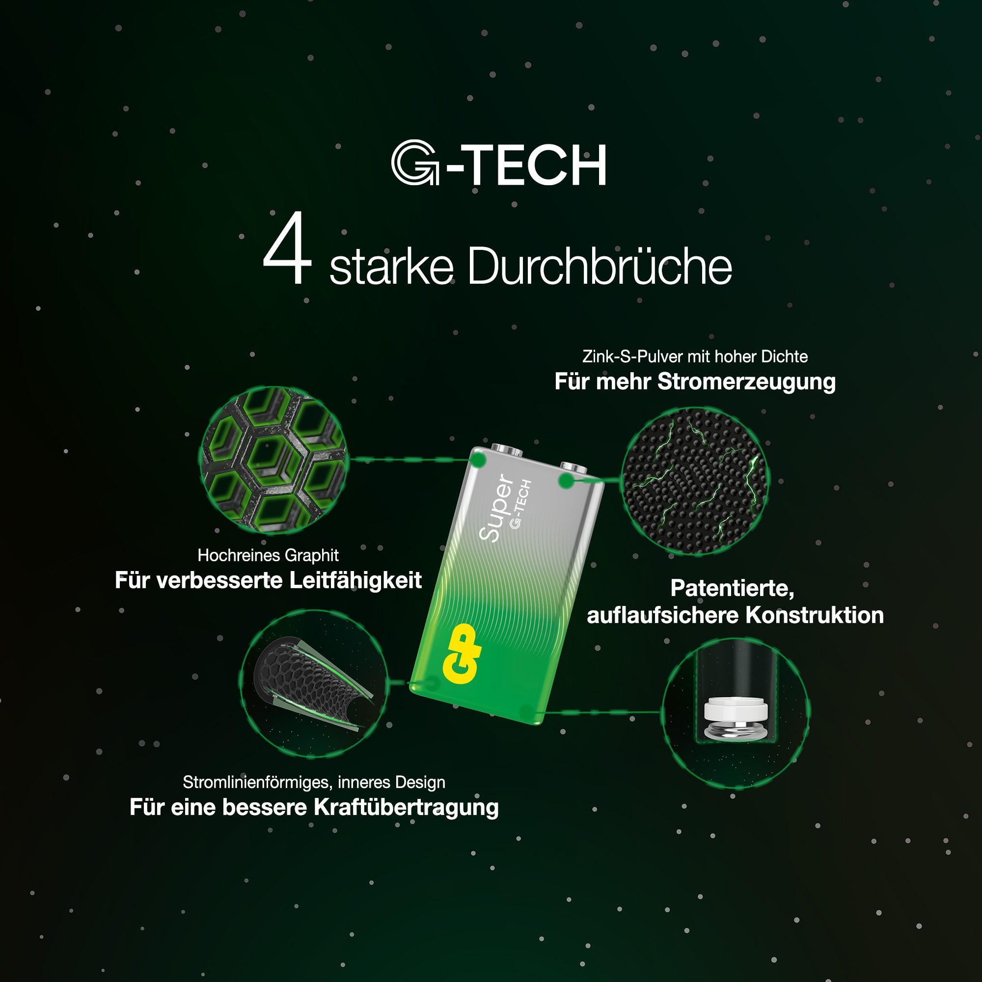 GP Super Alkaline, 9V Block Batterie, 9 V, 8 Stück GP Super Alkaline-Batterie E-Block, 6LR61, MN1604, 9V, 8 Stück