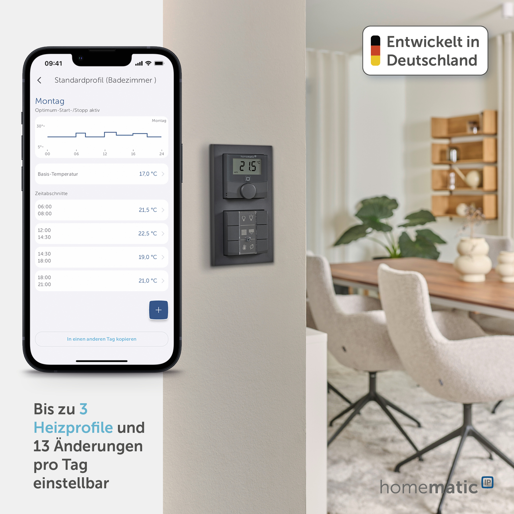 HOMEMATIC IP 159820A0, Wandthermostat Luftfeuchtigkeitssensor, anthrazit