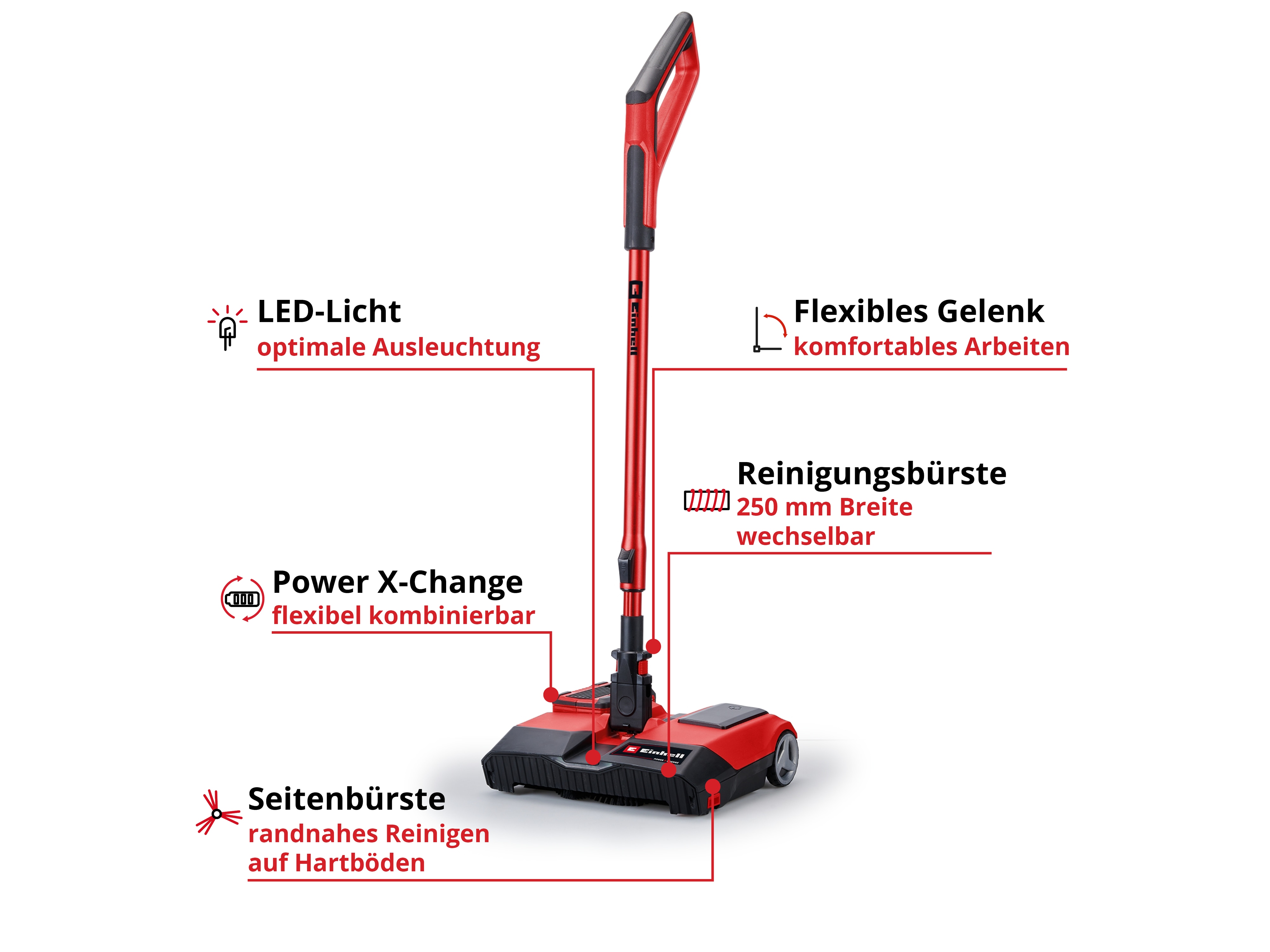 EINHELL Akku-Besen TE-FS 18 Li Kit (1x 4,0 Ah)