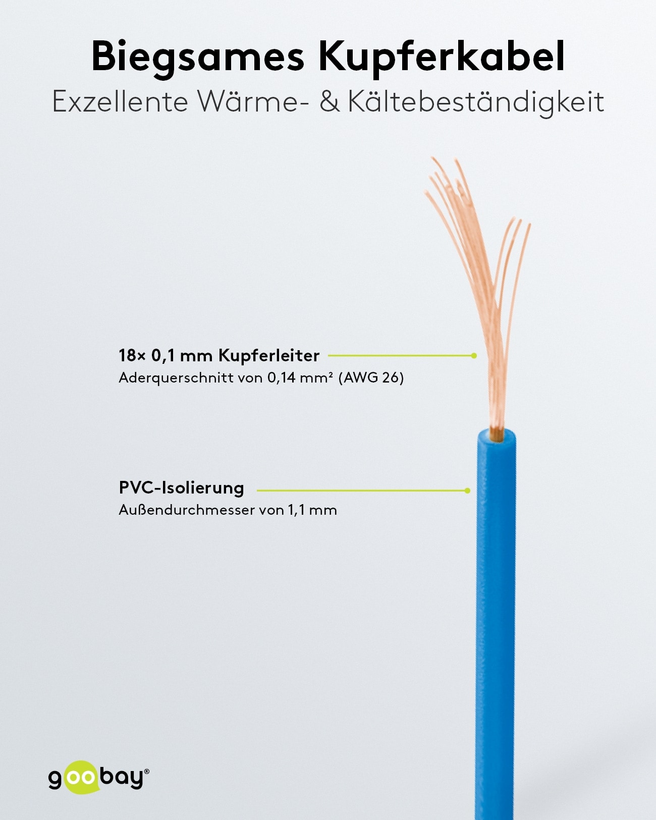 GOOBAY Kupferlitze 55039, 1x 0,14 mm², isoliert, 10 m , blau