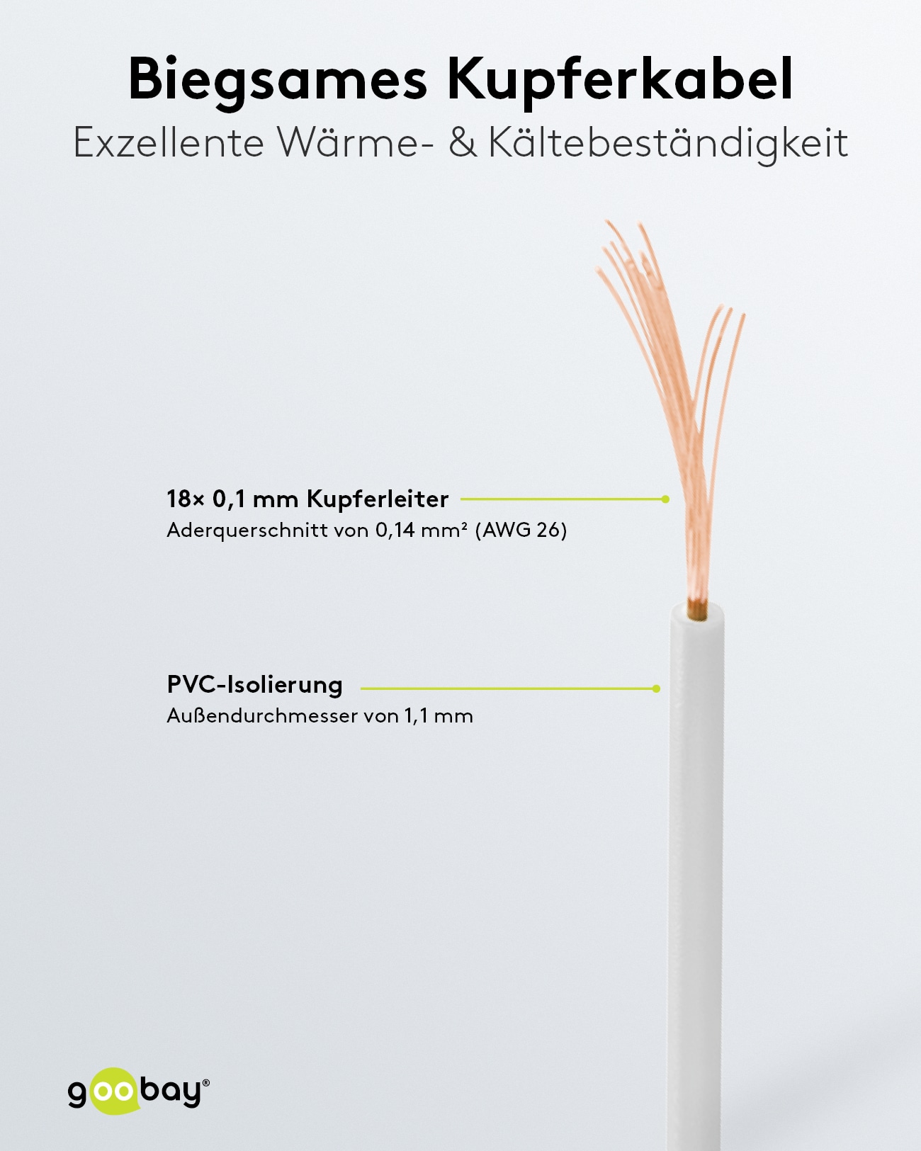 GOOBAY Kupferlitze 55046, 1x 0,14 mm², isoliert, 10 m, weiß
