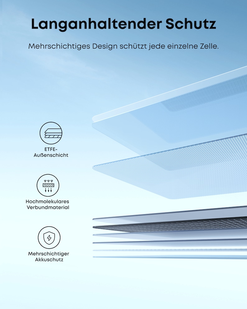 Solarpanel ANKER SOLIX PS100 B, tragbar