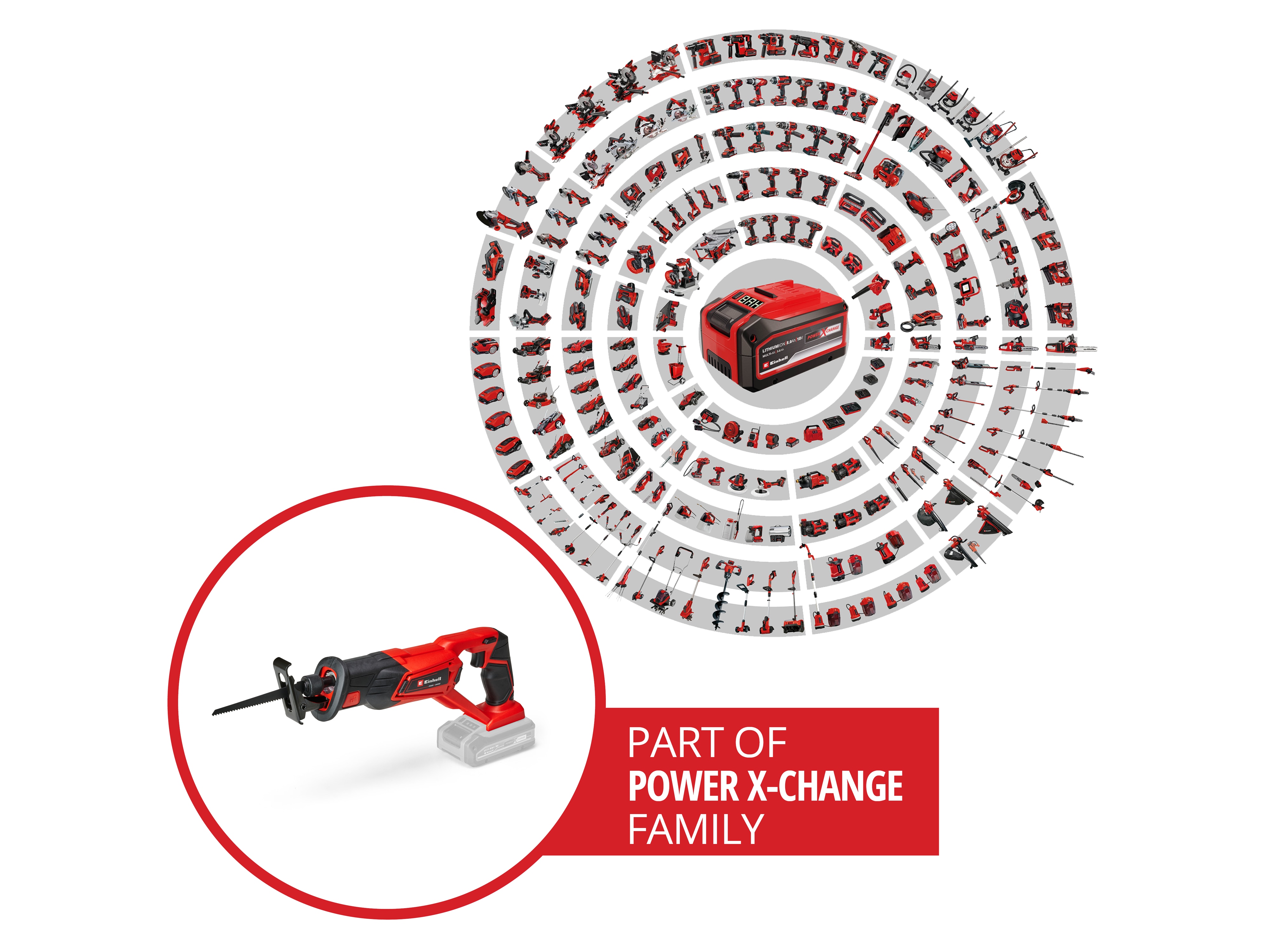 EINHELL Akku-Universalsäge TE-AP 18/22 Li Solo