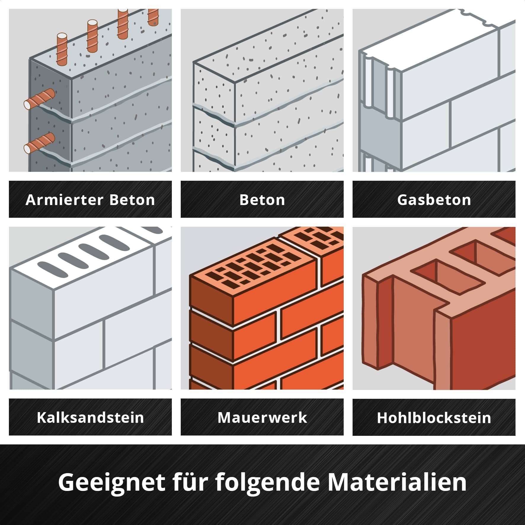 EINHELL SDS-Plus Hammerbohrer-Set, 265505, 5-10 mm, 5-teilig