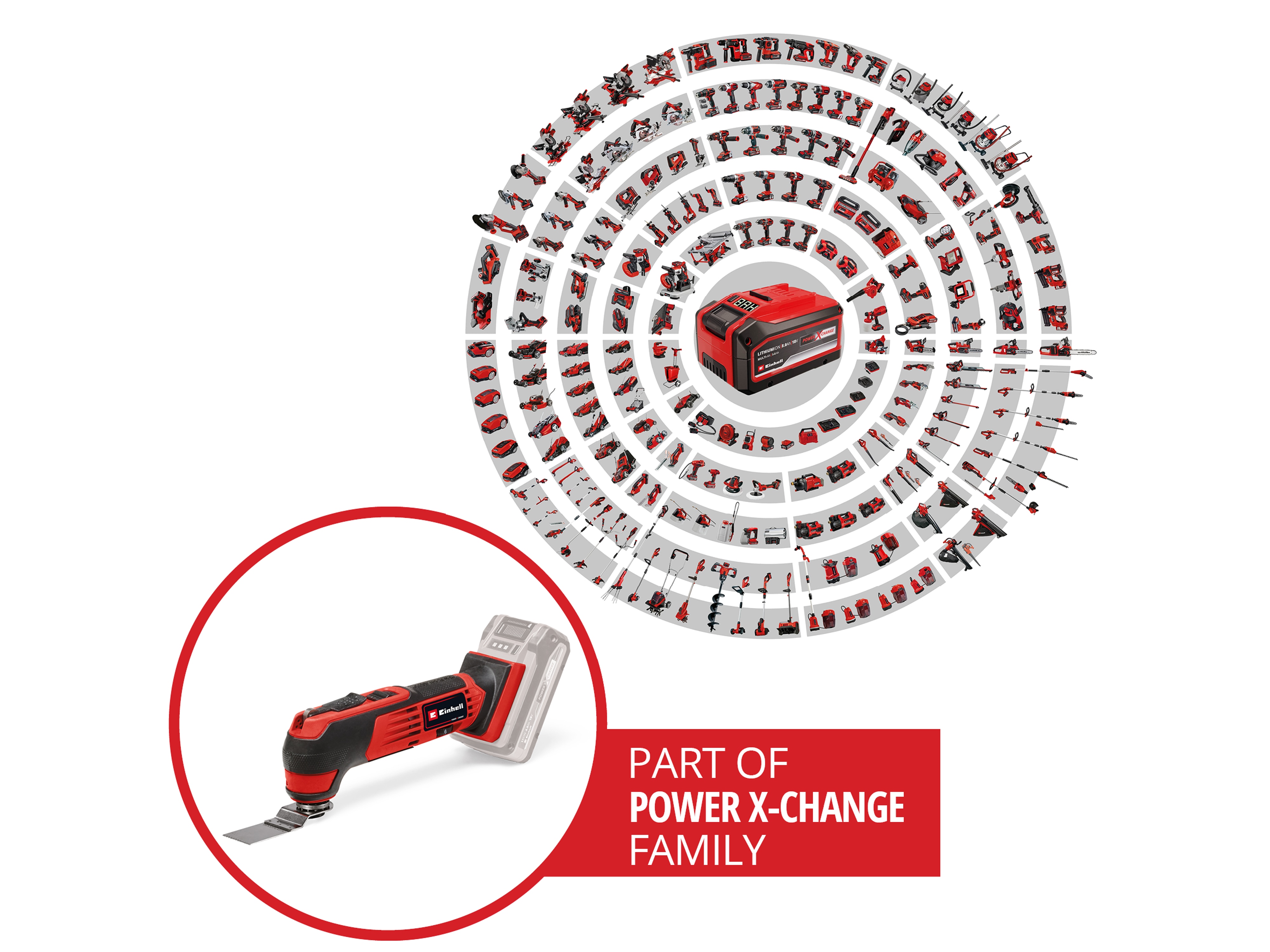 EINHELL Akku-Multifunktionswerkzeug TE-MG 18/1 Li, Solo