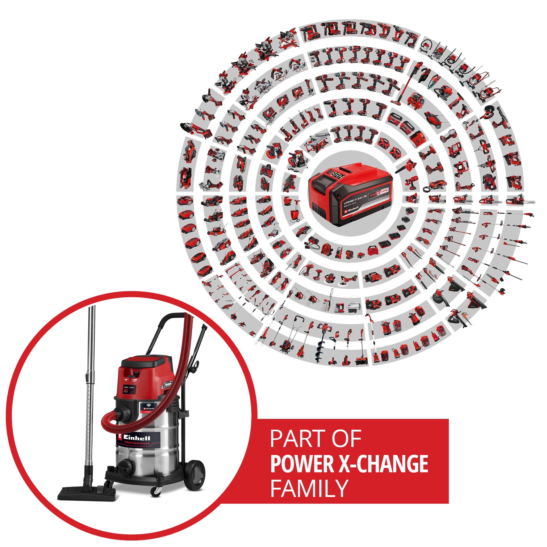 EINHELL PROFESSIONAL Akku-Nass-Trockensauger TP-VC 36/30 S Auto-Solo EINHELL Akku-Nass-Trockensauger TP-VC 36/30 S Auto-Solo