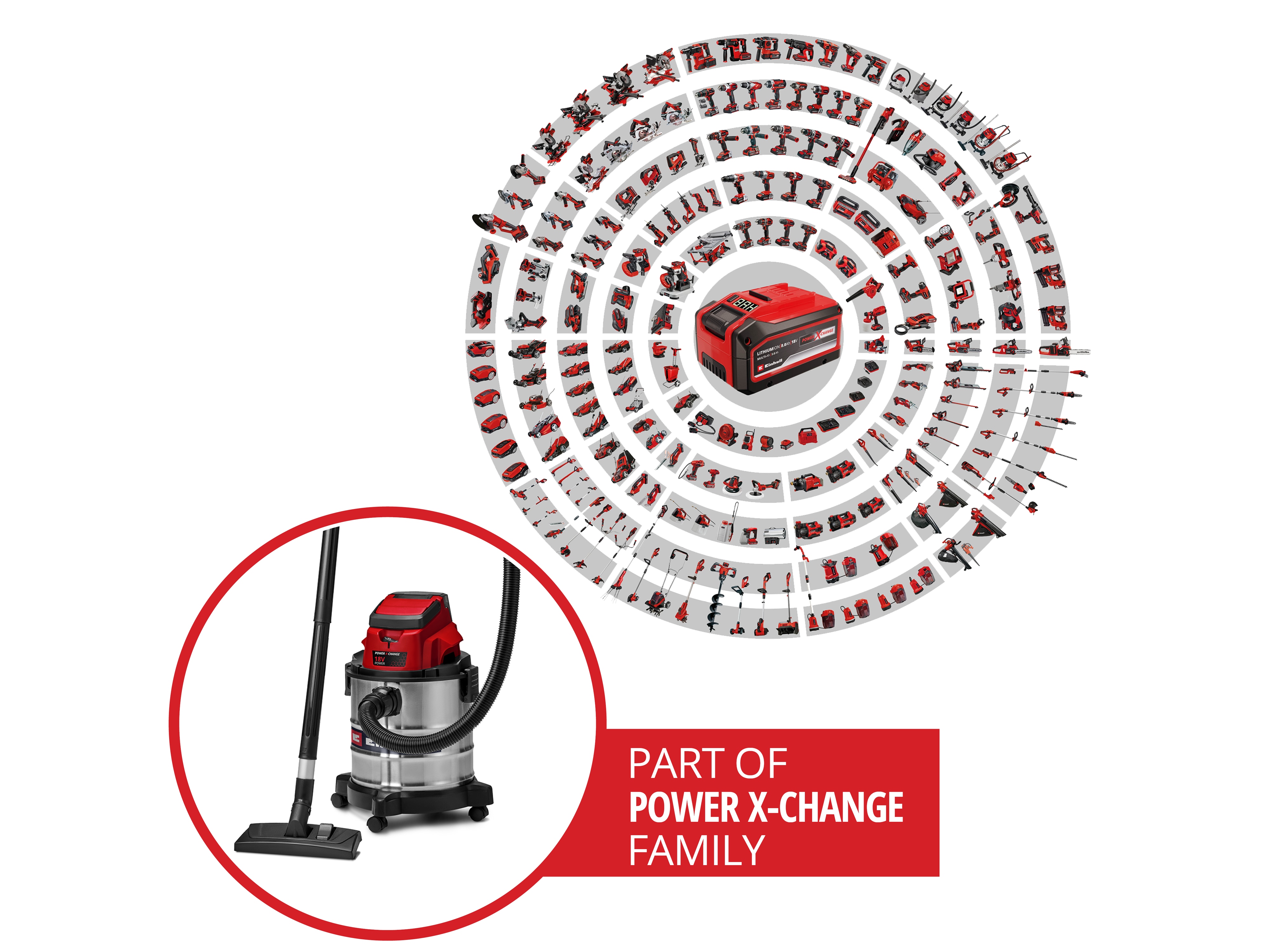 EINHELL Akku-Nass-Trockensauger TC-VC 18/20 Li S, Solo EINHELL Akku-Nass-Trockensauger TC-VC 18/20 Li S, Solo