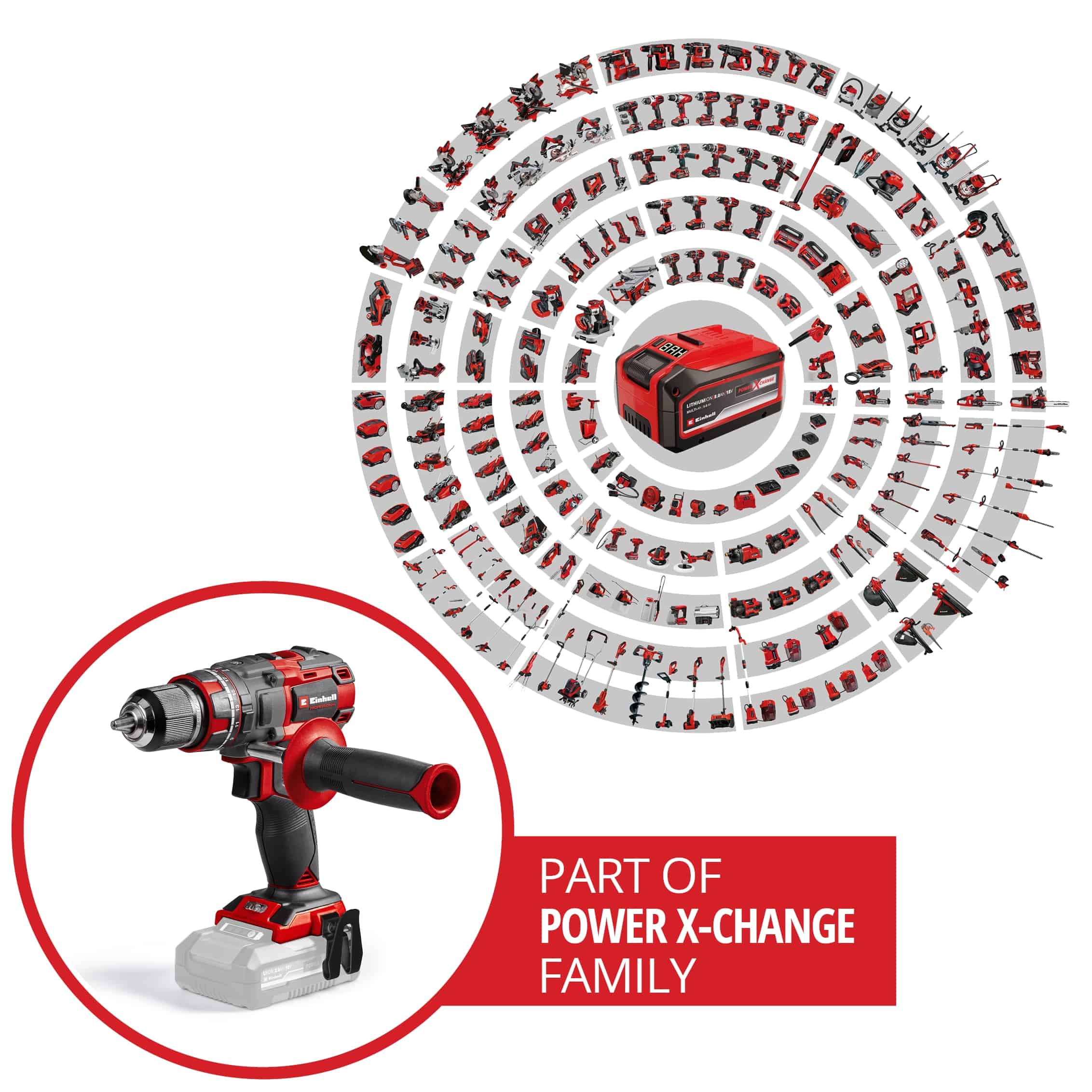 EINHELL PROFESSIONAL Akku-Schlagbohrschrauber TP-CD 18/80 Li-i BL-Solo