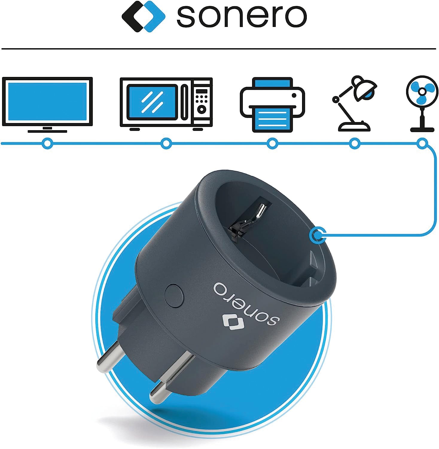 SONERO Funksteckdosen Set, 1 Sender, 3 Empfänger, anthrazit