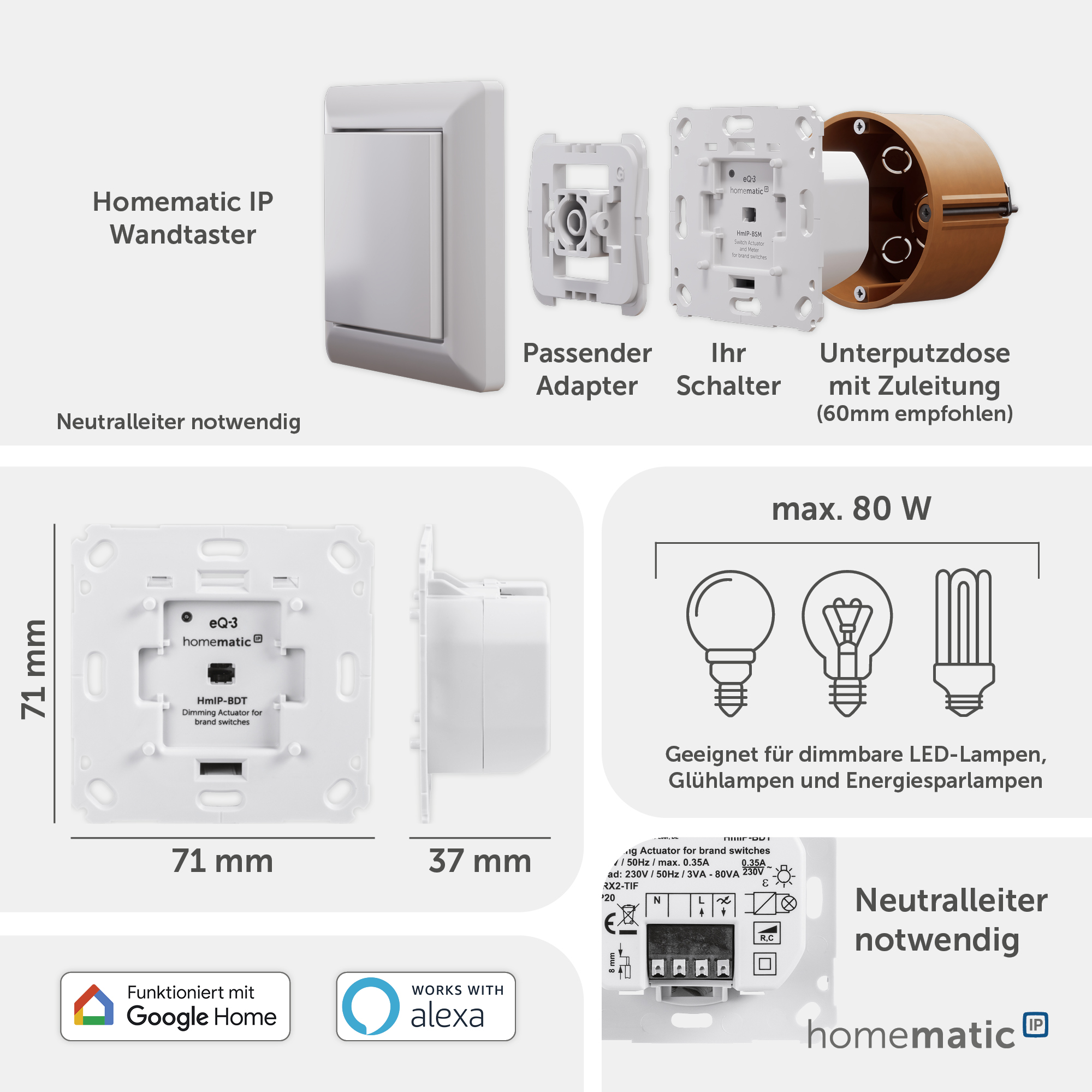 HOMEMATIC IP Smart Home 143166A0 Dimmaktor
