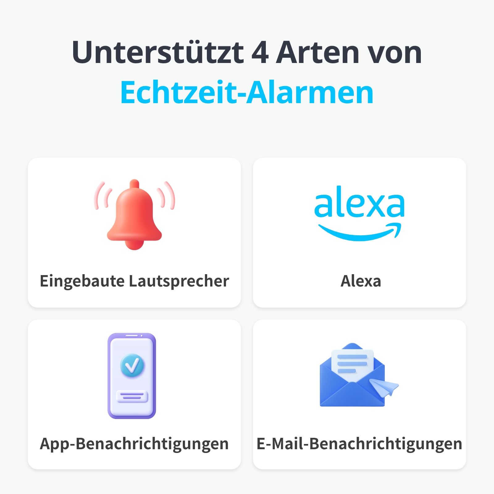 SWITCHBOT WLAN Wassermelder, mit Sensorkabel, weiß
