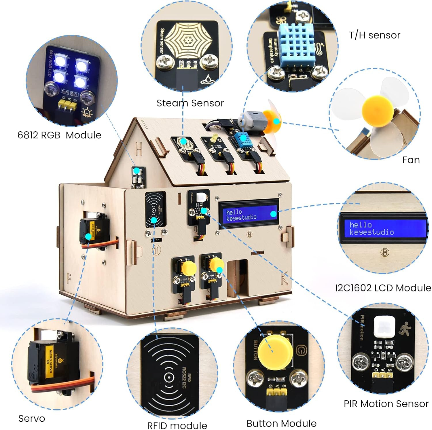 KUBII Bausatz Home Automation Kit mit ESP32
