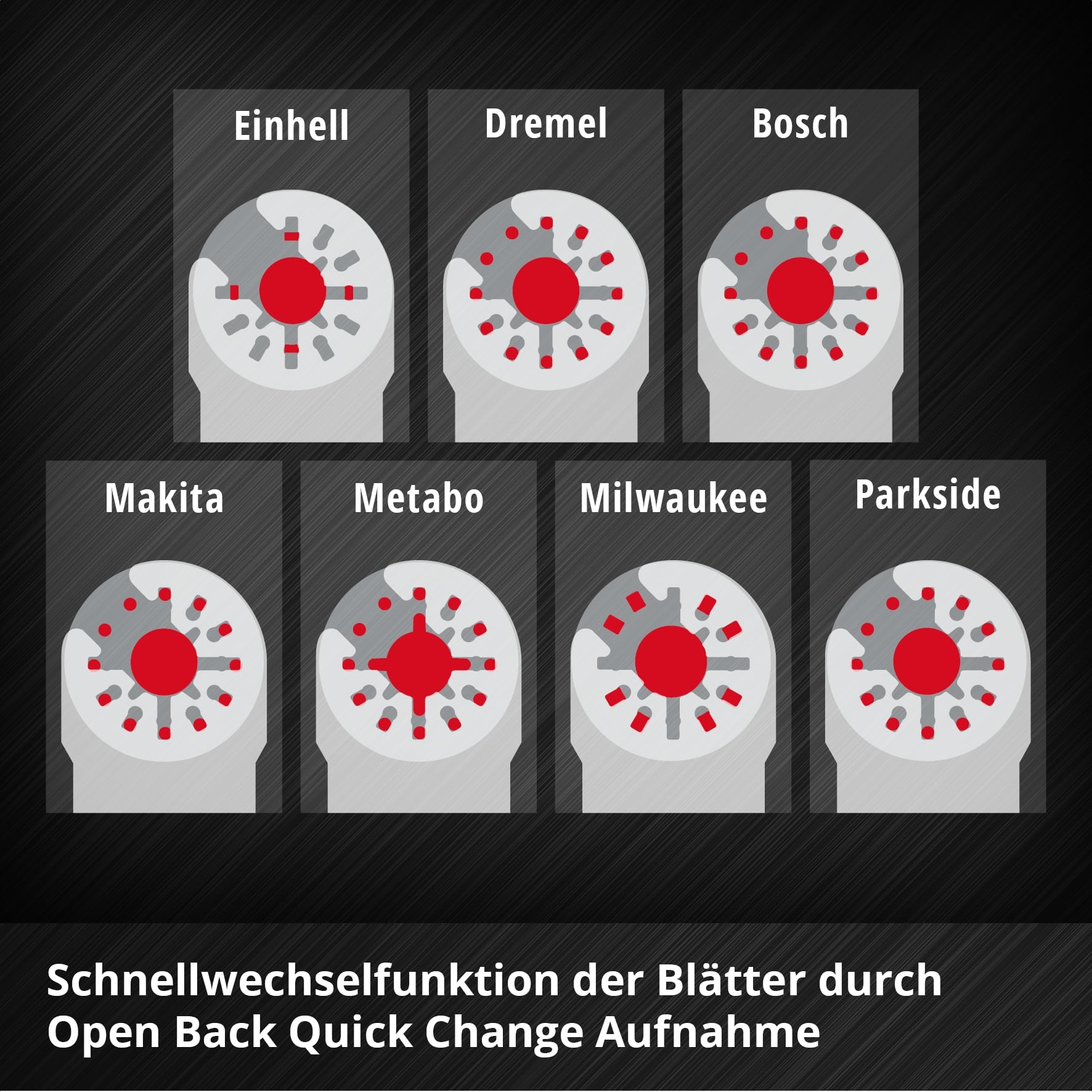EINHELL Tauchsägeblatt, 708041, Bi-Metall, 10 mm EINHELL Tauchsägeblatt, 708041, Bi-Metall, 10 mm