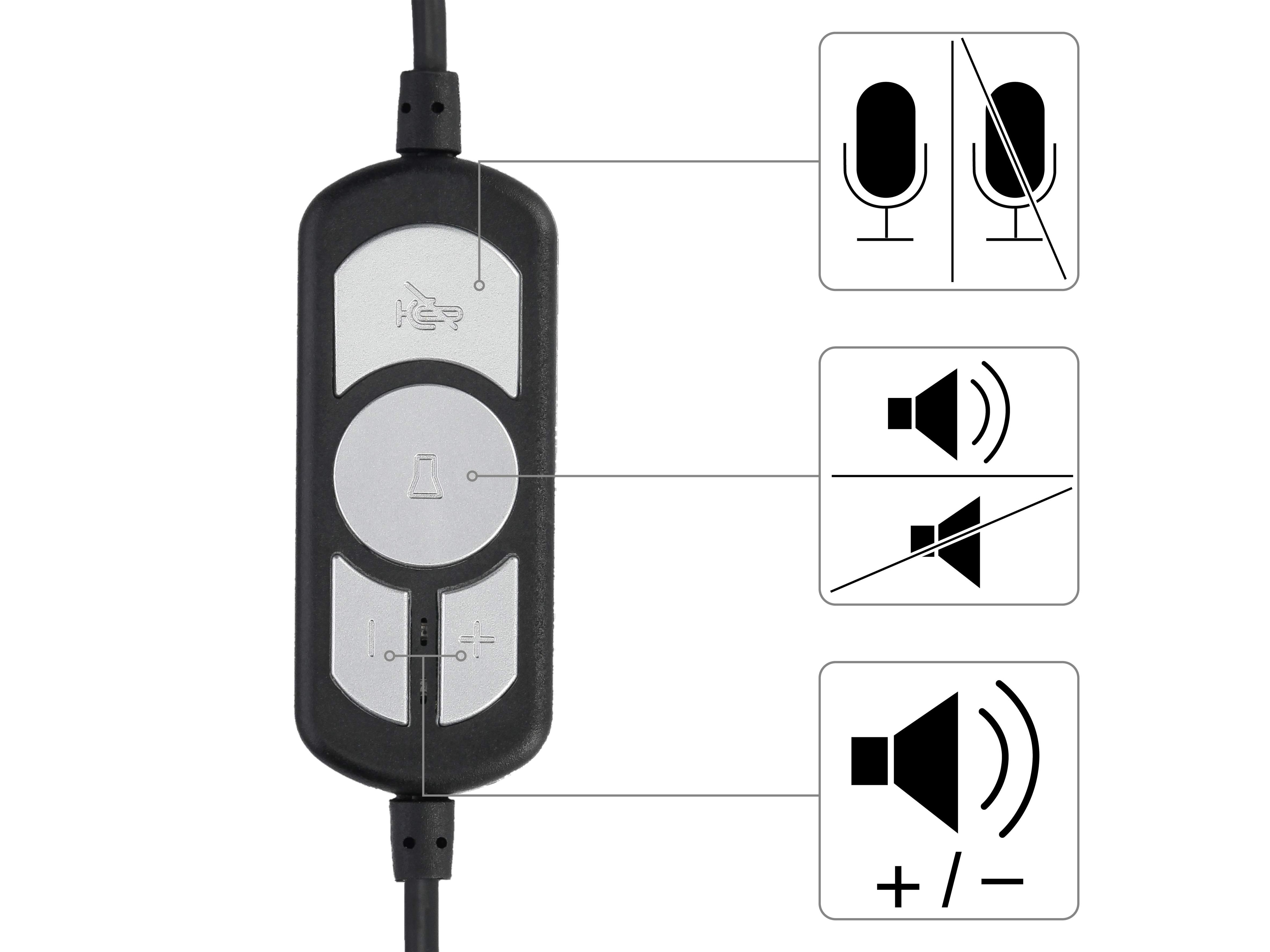 HAMA Headset HS-USB300, Stereo, schwarz HAMA Headset HS-USB300, Stereo, schwarz