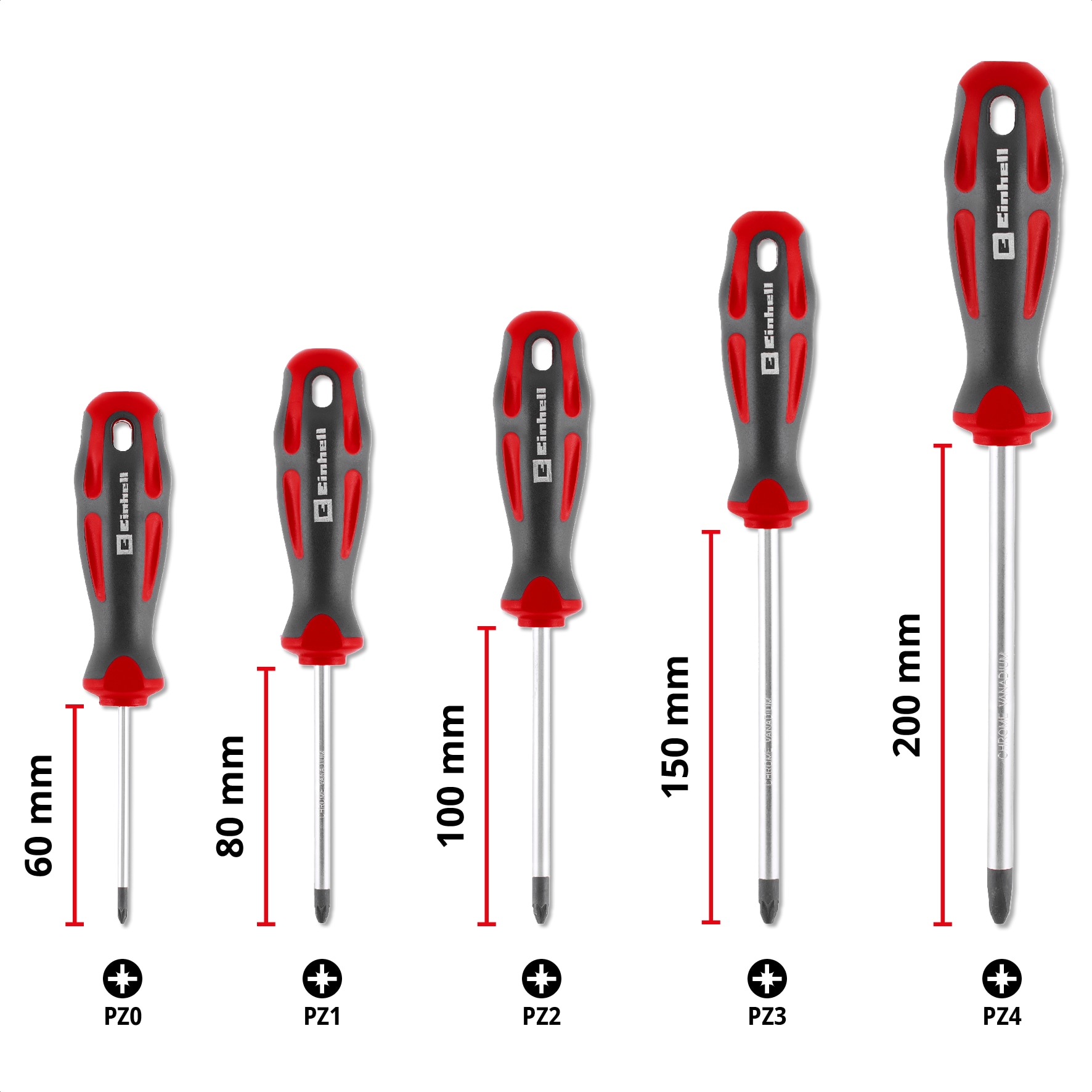 EINHELL Schraubendreher-Set PZ, 370535, 5-teilig