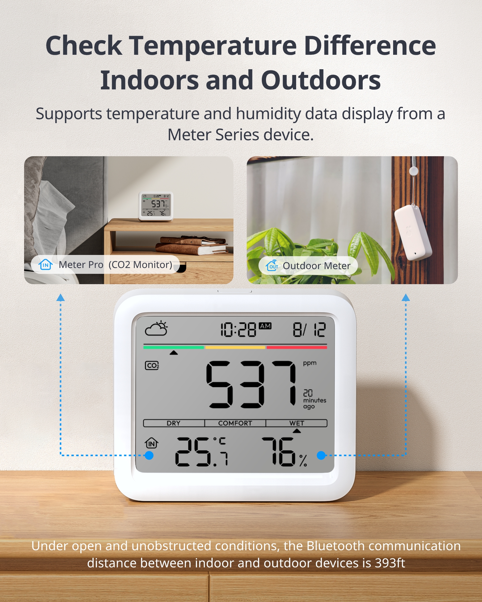 SWITCHBOT Wetterstation Messgerät, Meter Pro Thermometer Hygrometer, weiß