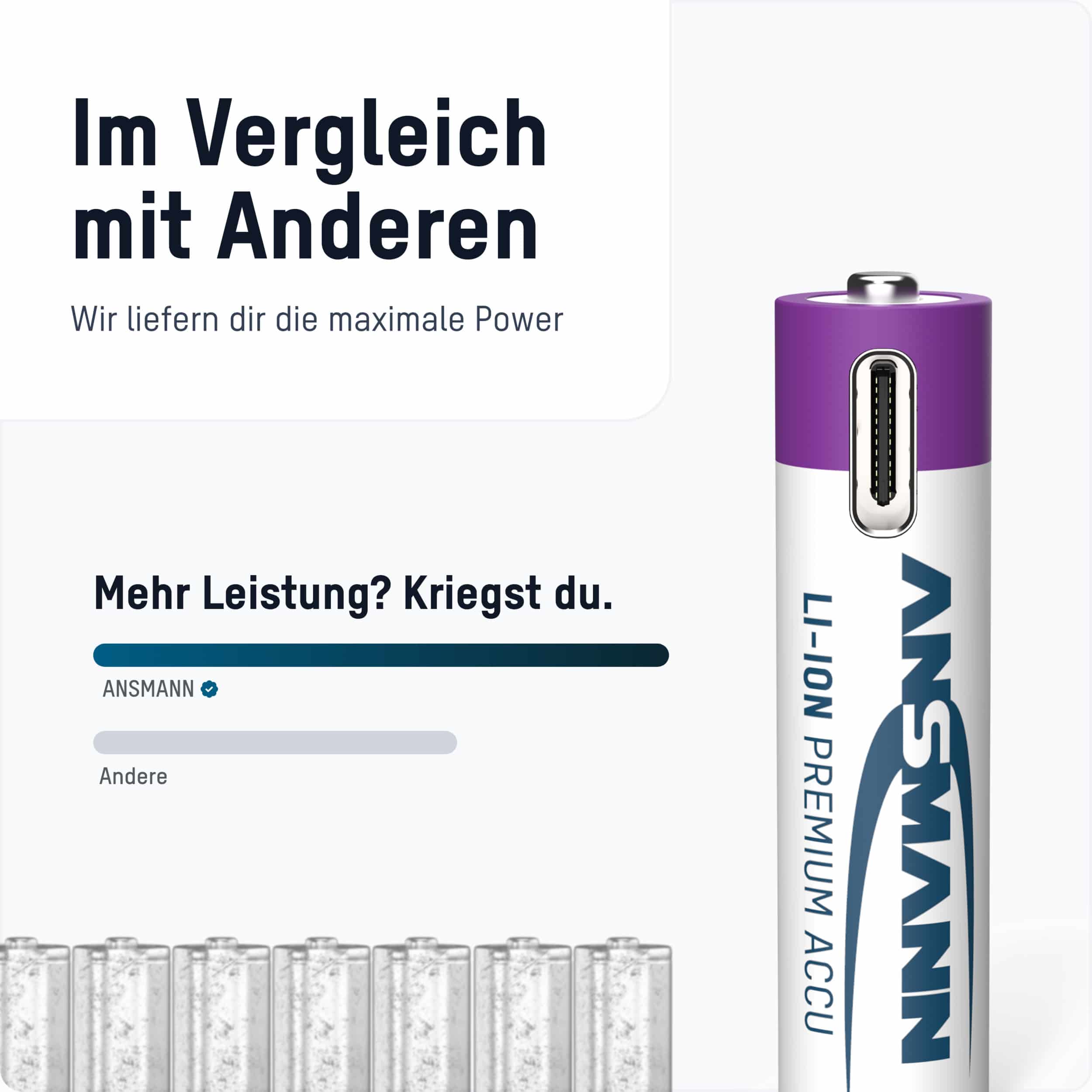 ANSMANN Li-Ion Micro-Akku, AAA, Typ 500 (min. 400mAh), 4 Stück