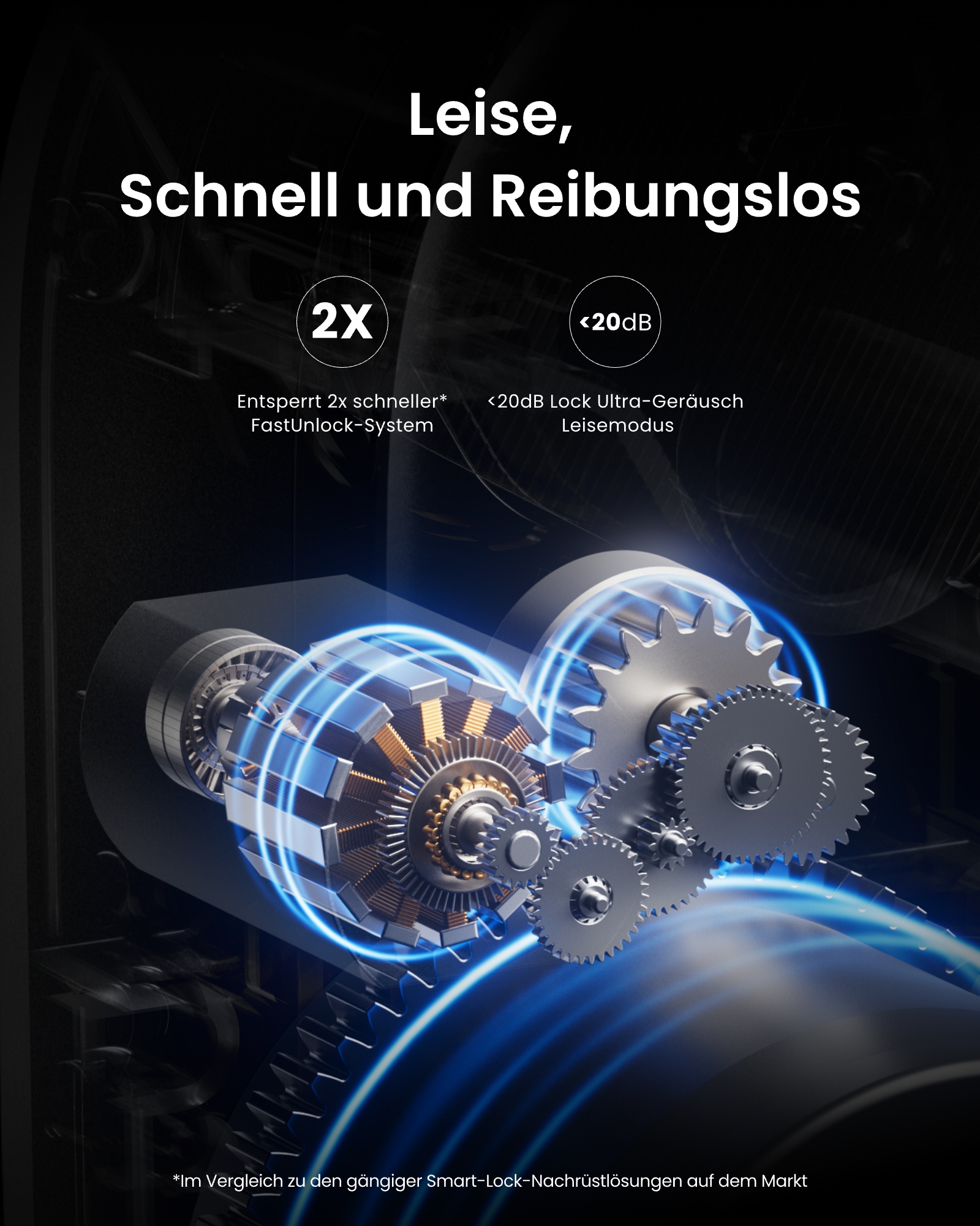 SWITCHBOT Ultra Touch Keypad Bundle, schwarz