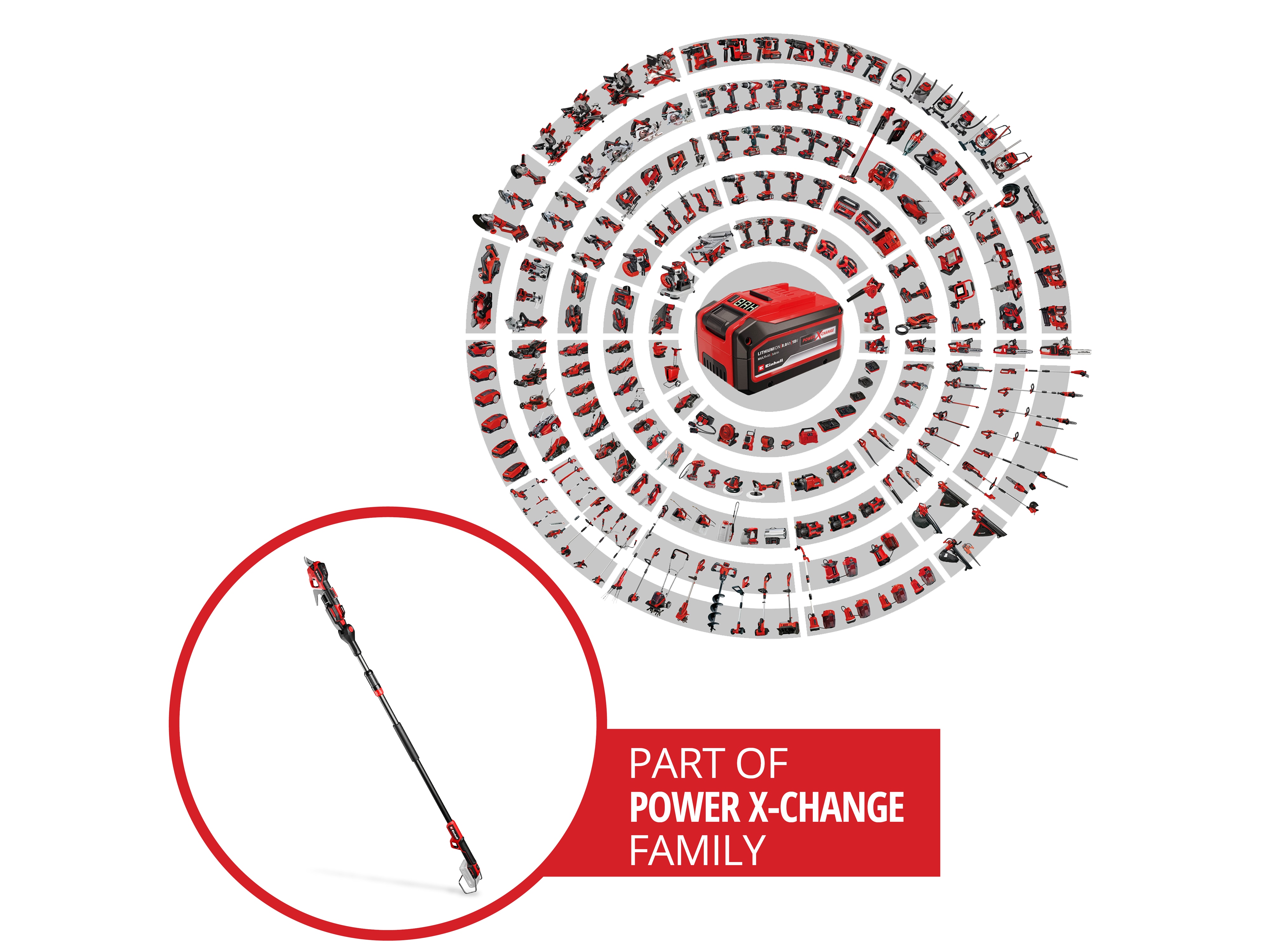 EINHELL PROFESSIONAL Akku-Astschere GP-LS 18/28 Li T BL, 3408330, Solo