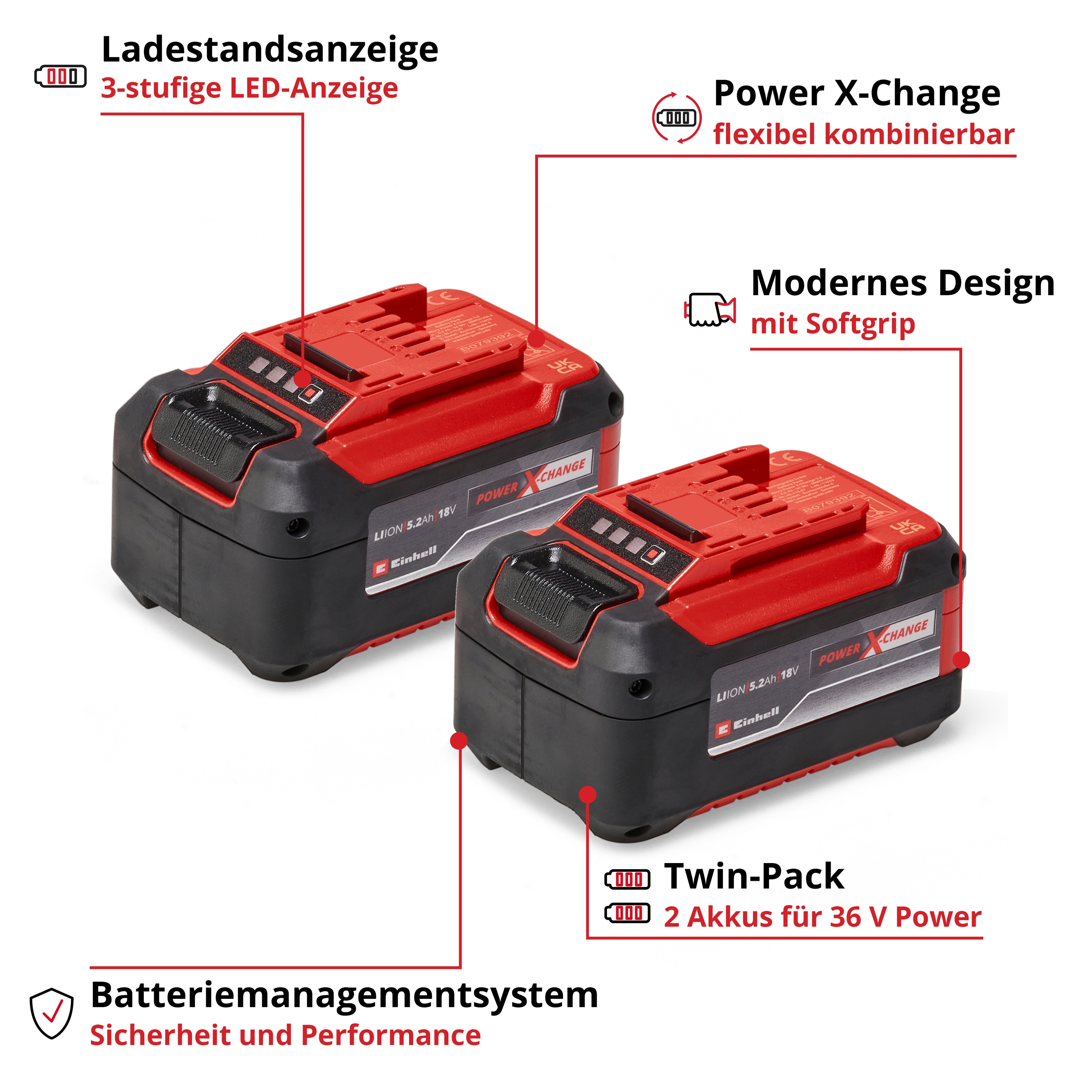 EINHELL PXC-Twinpack, 2x 18 V, 5,2 Ah, 4511526
