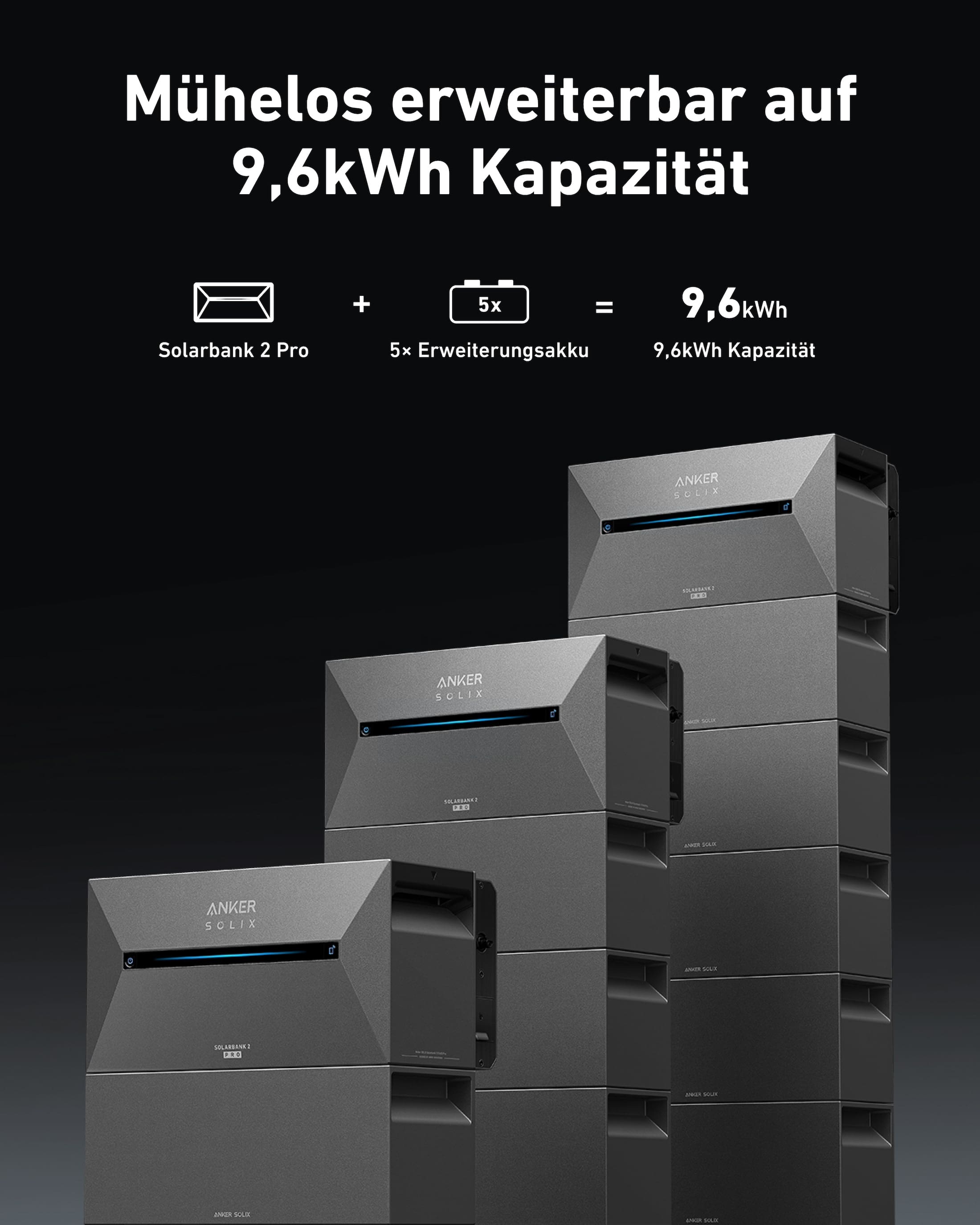 ANKER SOLIX Solarspeicher E1600 Plus, 1,6kWh, Balkonkraftwerk ANKER SOLIX Solarspeicher E1600 Plus, 1,6kWh, All-in-One Balkonkraftwerk