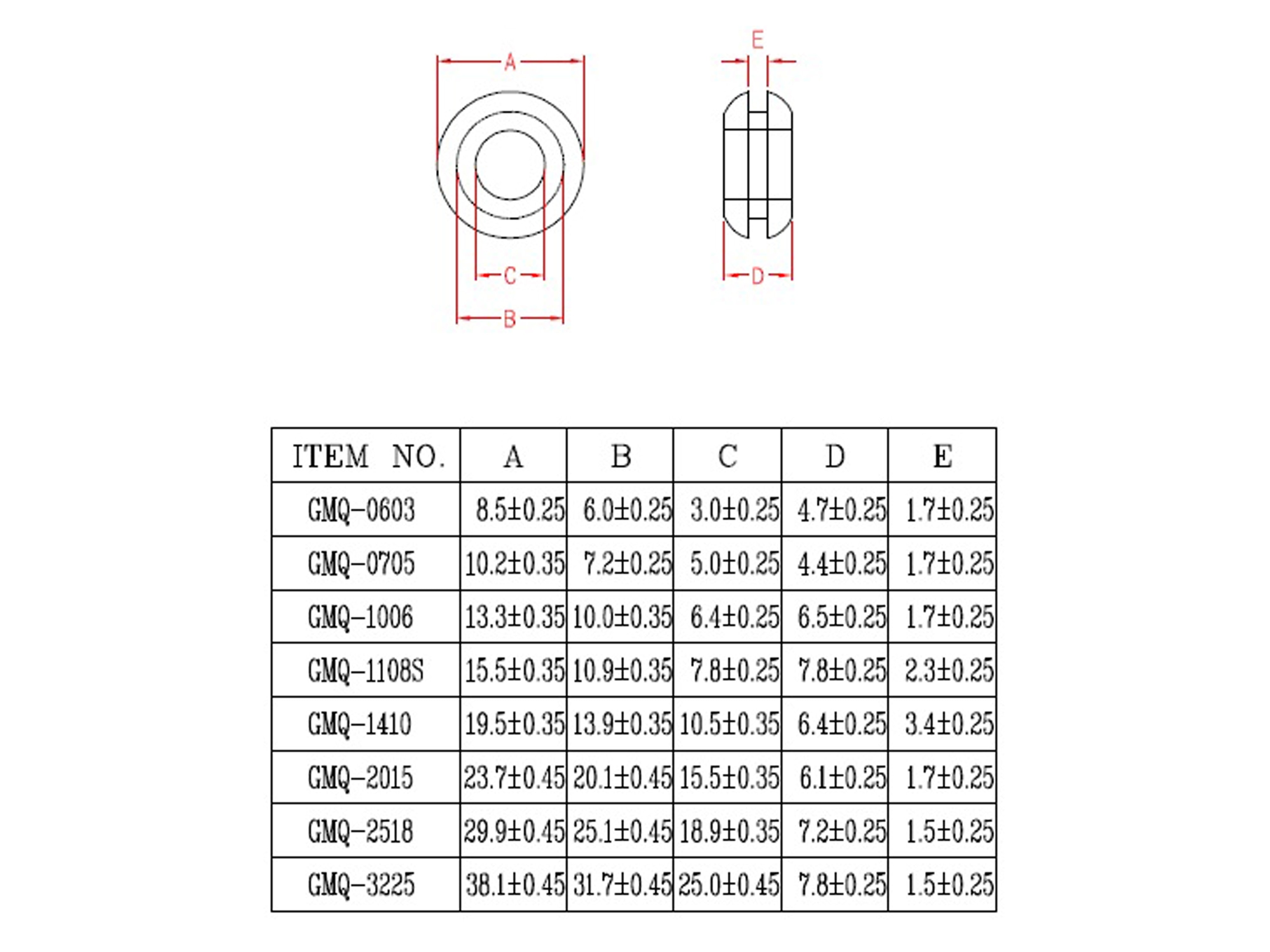 KSS Kabeldurchführungstülle PVC weich, schwarz, Plattenstärke 1,7, Loch-Ø 5, offen, 1 Stück