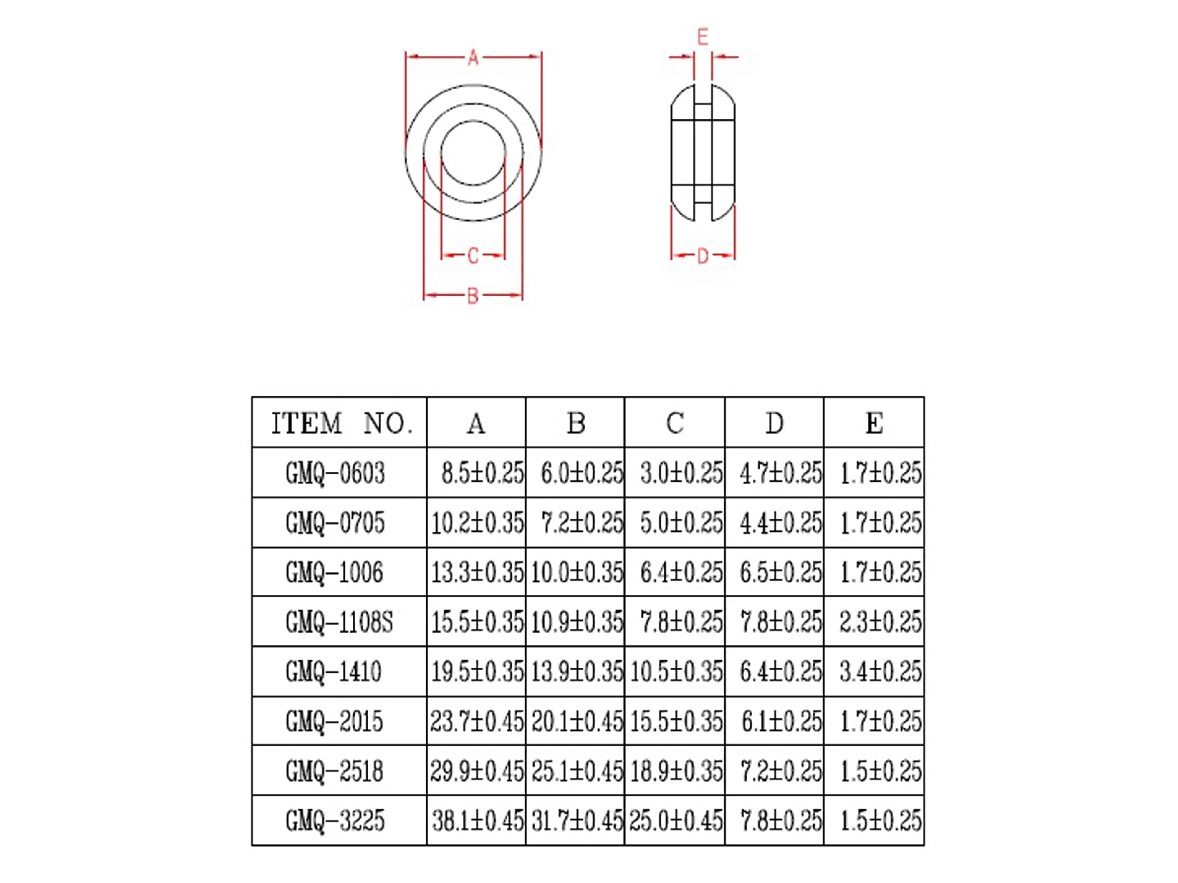 KSS Kabeldurchführungstülle PVC weich, schwarz, Plattenstärke 1,7, Loch-Ø 5, offen, 1 Stück
