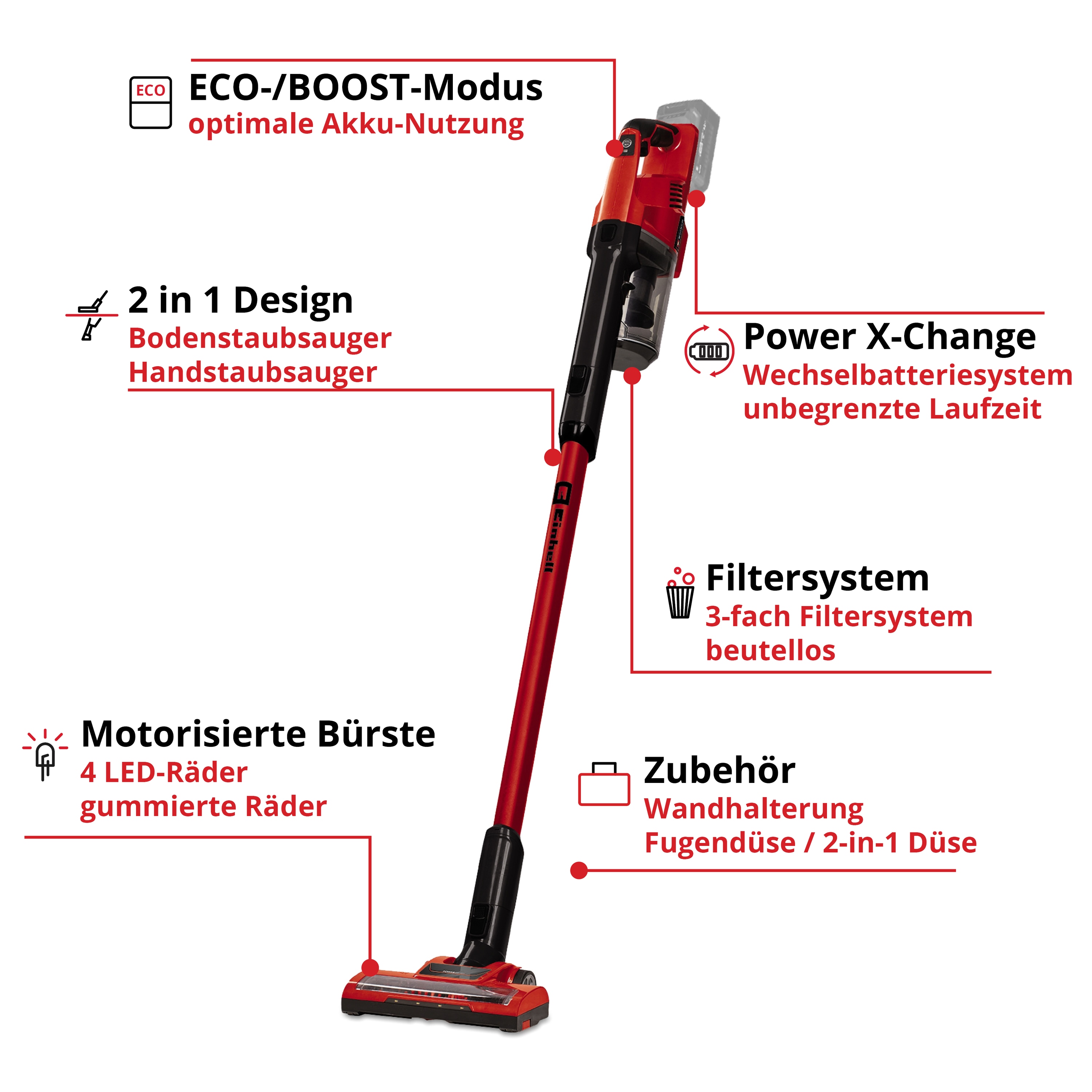 EINHELL Akkusauger TE-SV 18 Li, Solo + waschbarer Filter