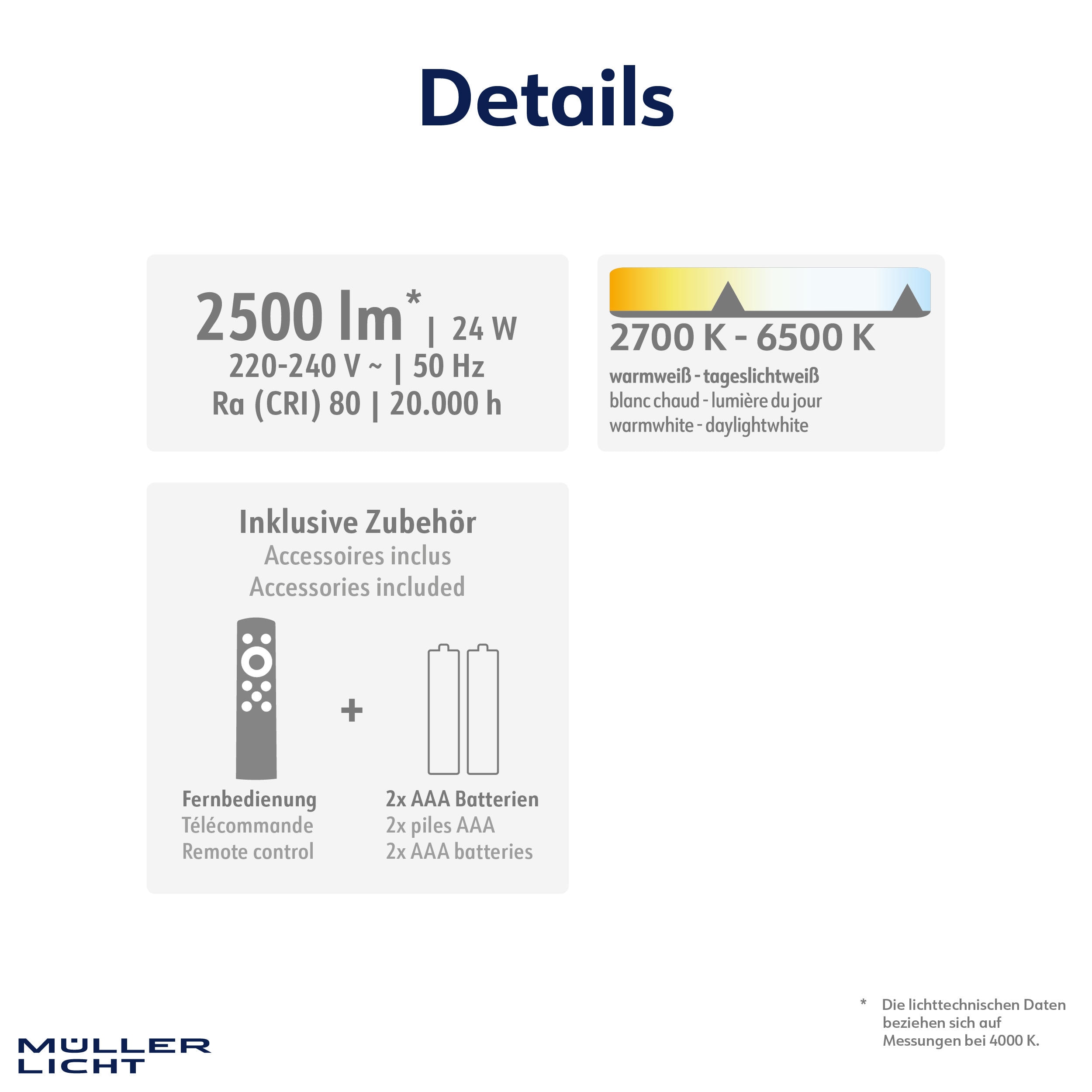 MÜLLER-LICHT LED-Deckenleuchte Rami 36 white, 24W, 2500lm, 2700-6500K, IP20, CCT