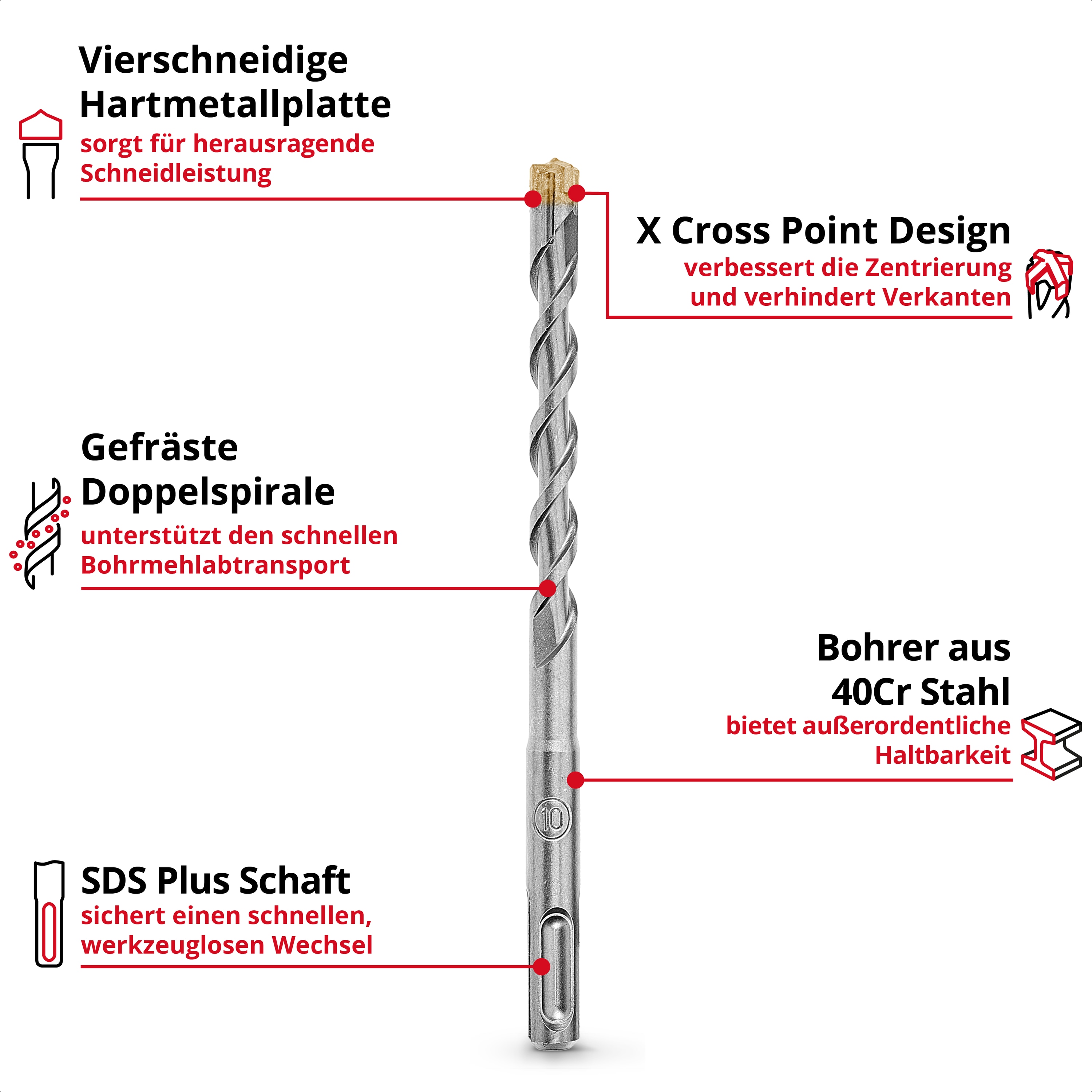 KWB SDS-Plus Hammerbohrer-Set, 268492, 110 mm + 160 mm, 4-teilig KWB SDS-Plus Hammerbohrer-Set, 268492, 110 mm + 160 mm, 4-teilig