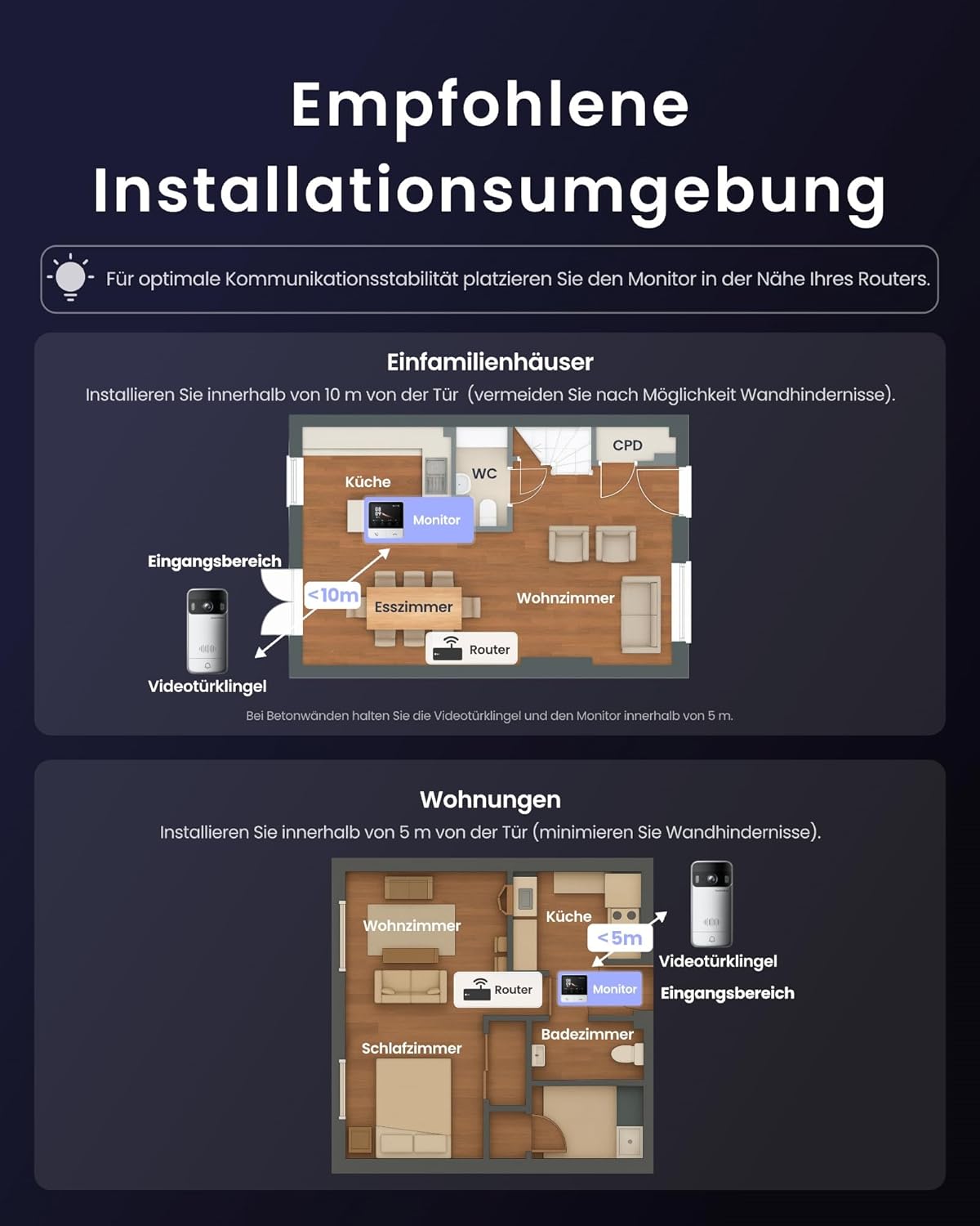SWITCHBOT Videotürklingel, Monitor, Gegensprechanlage, silber-weiß