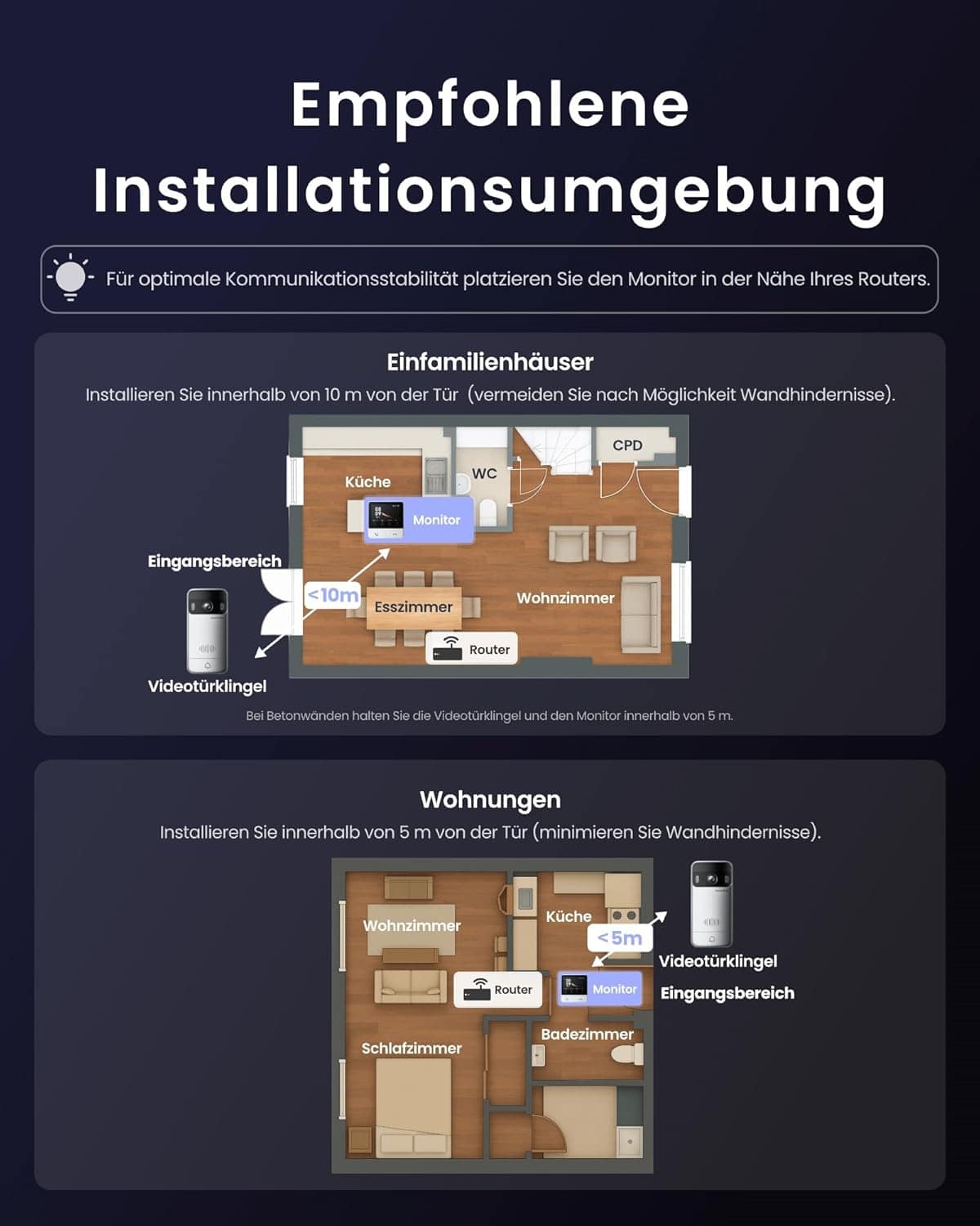 SWITCHBOT Videotürklingel, Monitor, Gegensprechanlage, silber-weiß