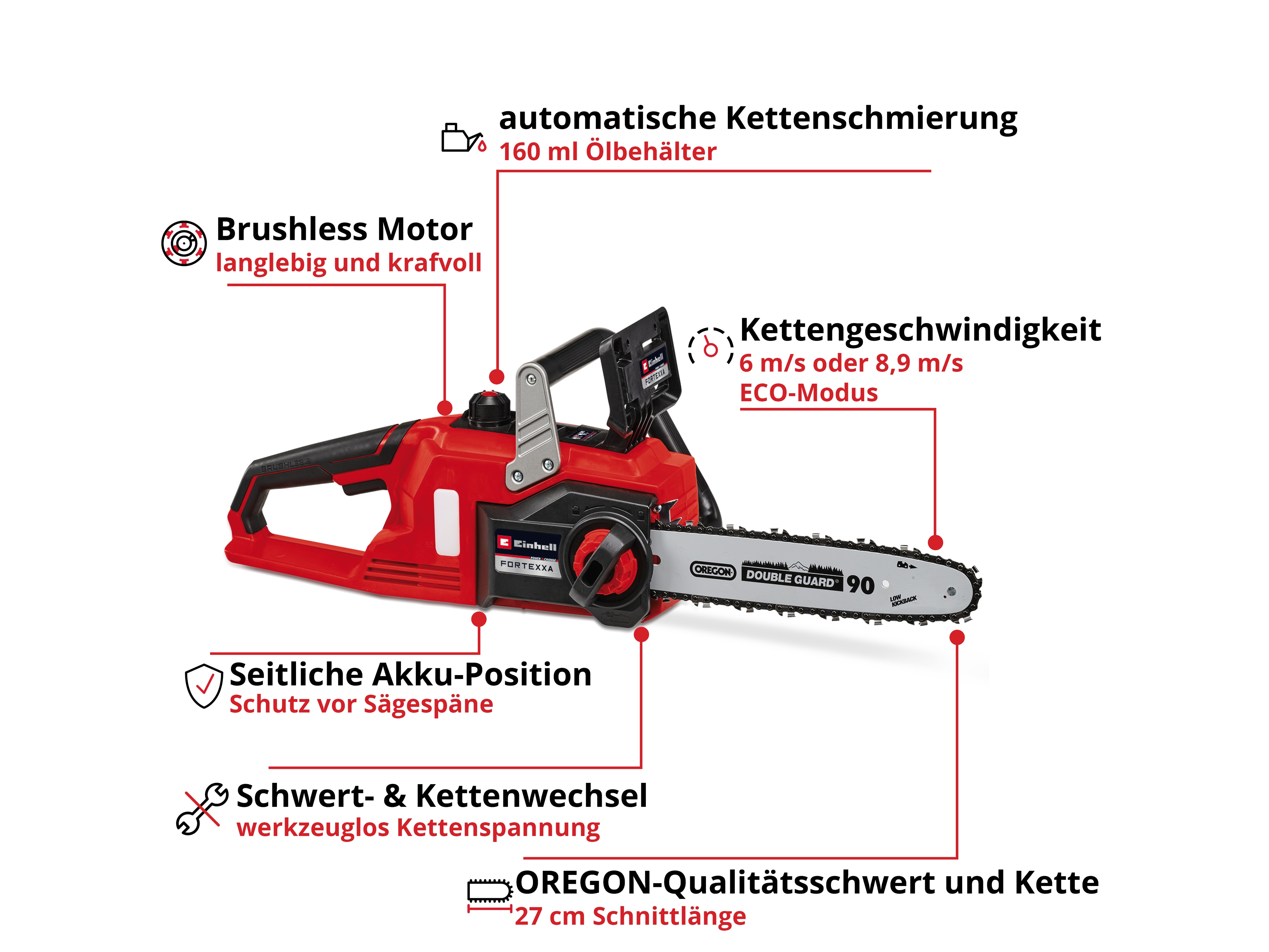 EINHELL Akku-Kettensäge FORTEXXA 18/30
