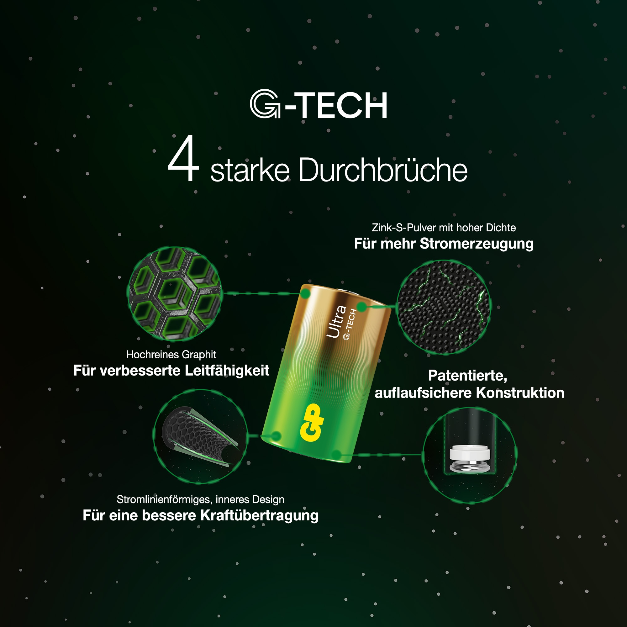 GP Ultra, C Baby Batterie, 1,5 V, 2 Stück GP C-Baby-Batterie Alkaline Ultra, 1,5 V, 2 Stück