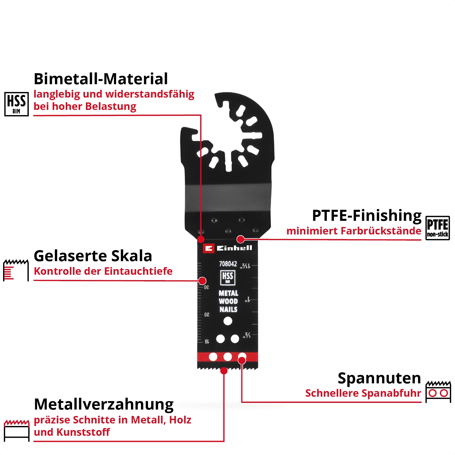 EINHELL Tauchsägeblatt, 708042, Bi-Metall, 22 mm